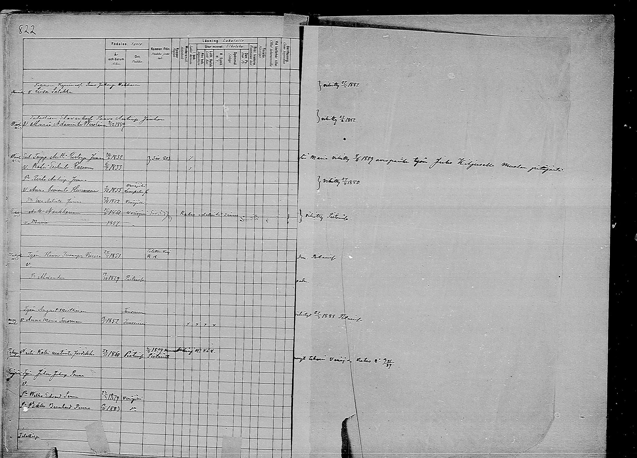 [ ../kirjat/Kirkonkirjat/kirvu/rippikirja_1881-1890_mko56-71/kuvat/412.jpg ]