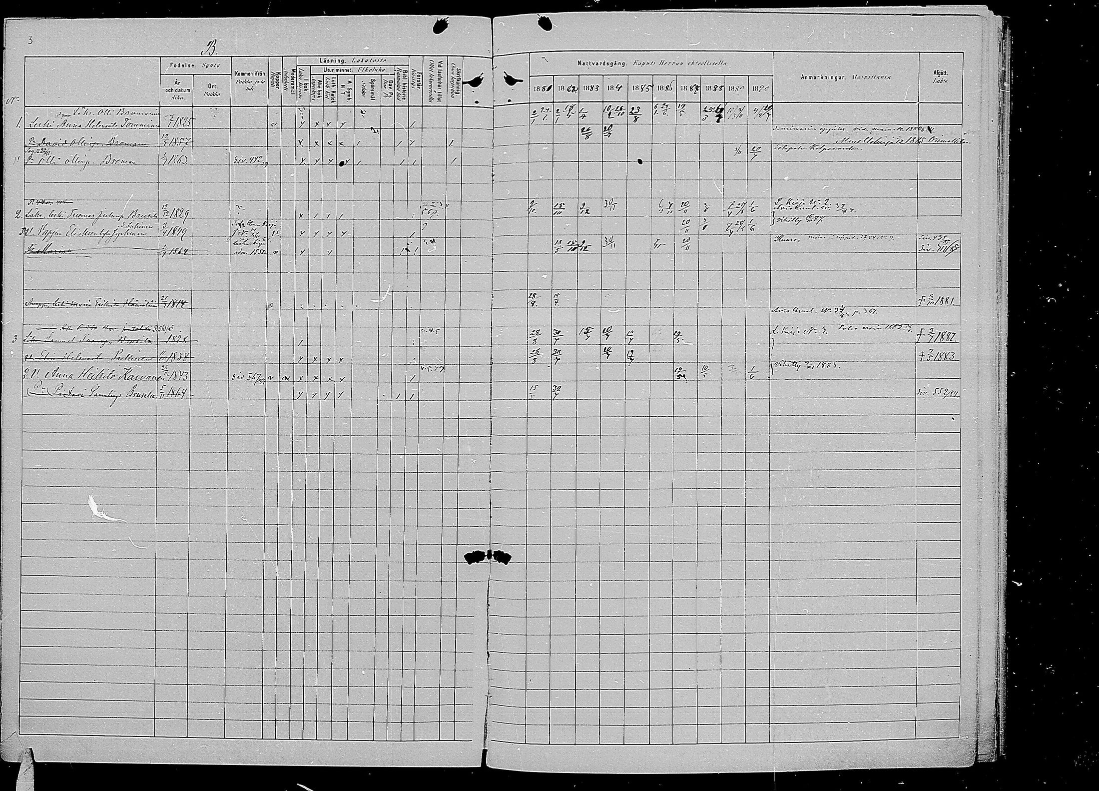 [ ../kirjat/Kirkonkirjat/kirvu/rippikirja_1881-1890_mko56-71/kuvat/415.jpg ]