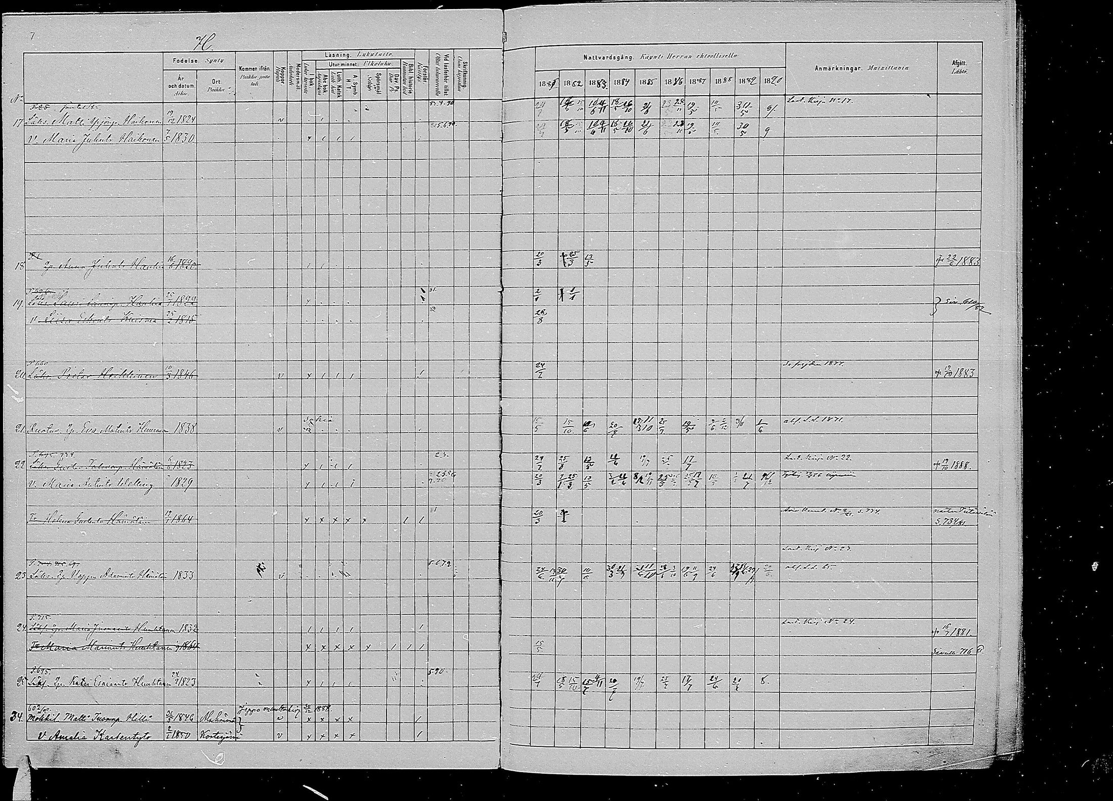 [ ../kirjat/Kirkonkirjat/kirvu/rippikirja_1881-1890_mko56-71/kuvat/419.jpg ]