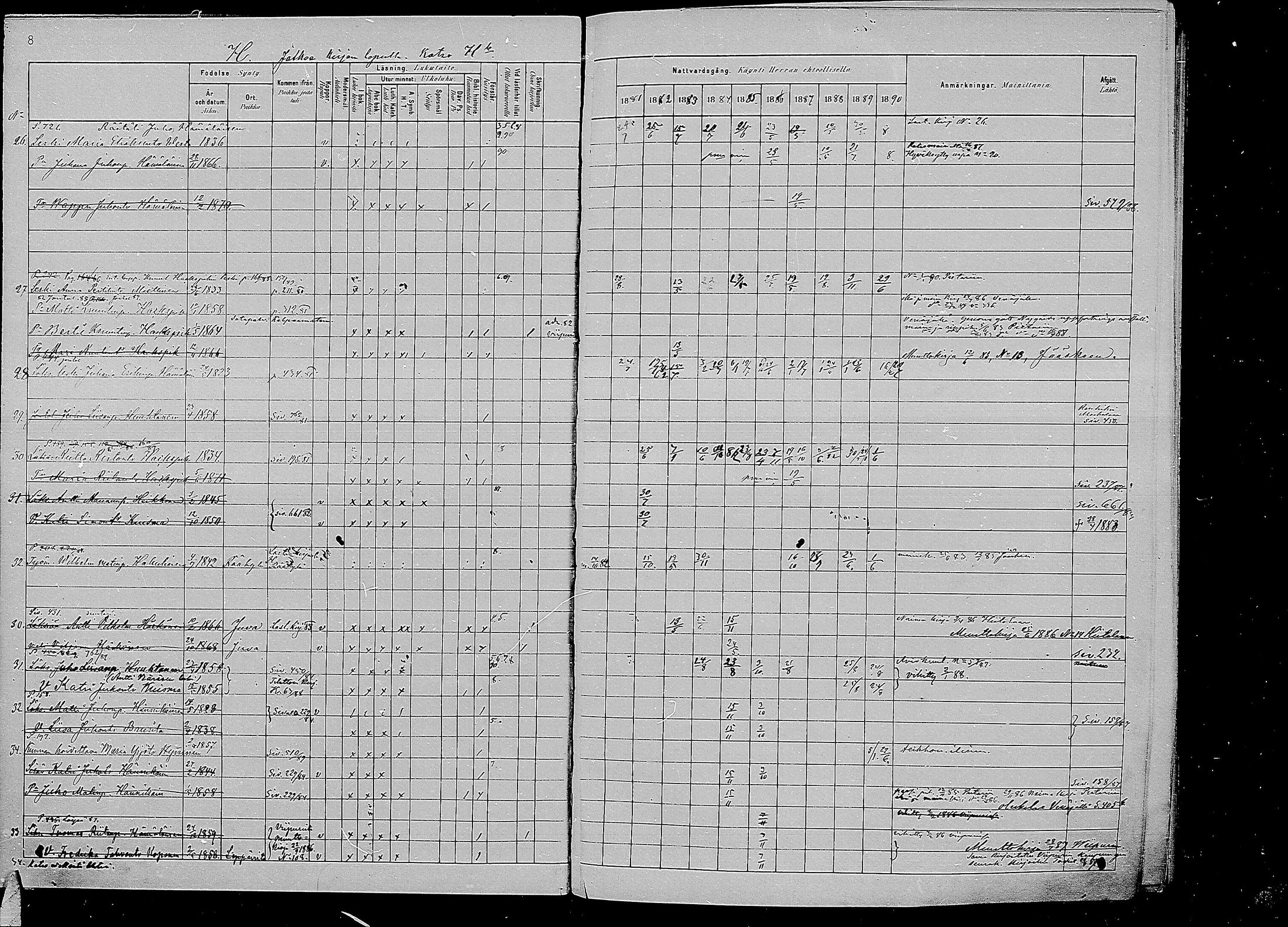 [ ../kirjat/Kirkonkirjat/kirvu/rippikirja_1881-1890_mko56-71/kuvat/420.jpg ]