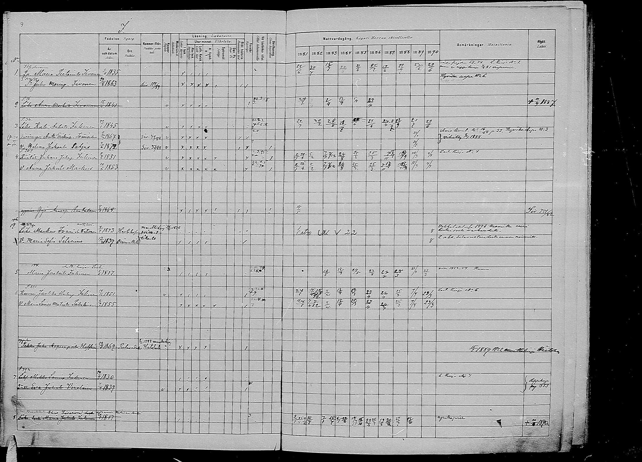 [ ../kirjat/Kirkonkirjat/kirvu/rippikirja_1881-1890_mko56-71/kuvat/421.jpg ]