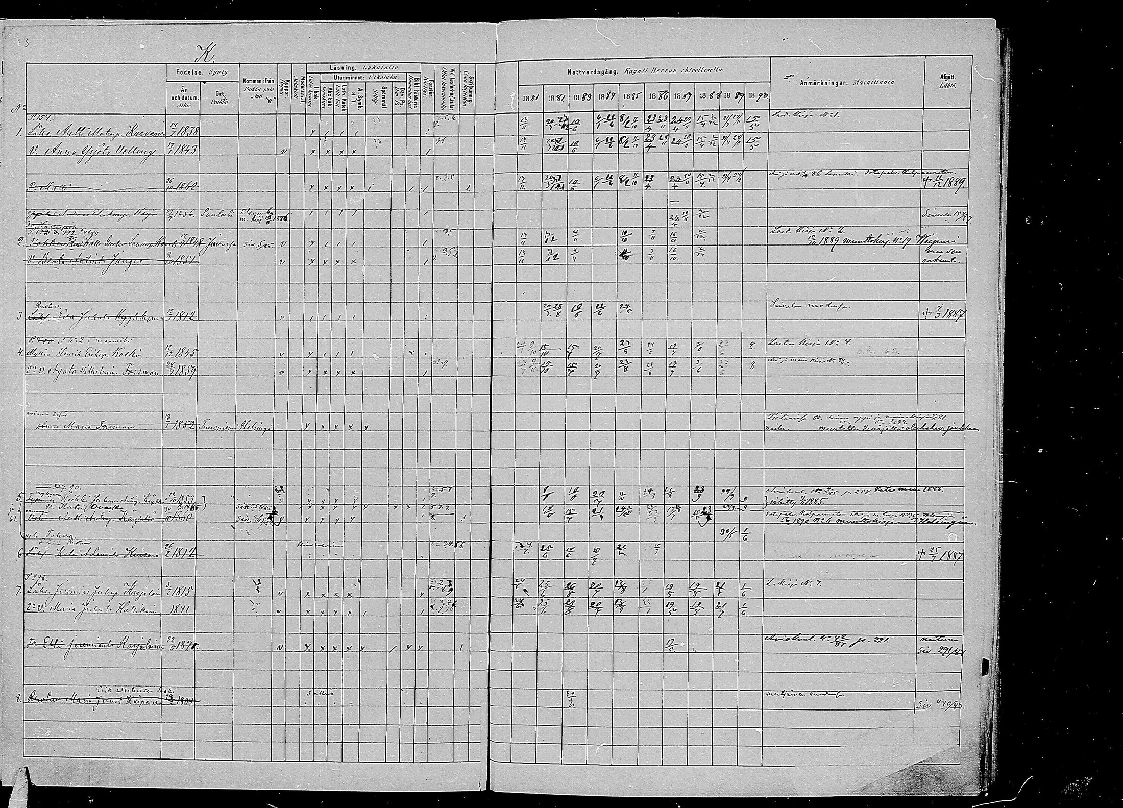 [ ../kirjat/Kirkonkirjat/kirvu/rippikirja_1881-1890_mko56-71/kuvat/425.jpg ]