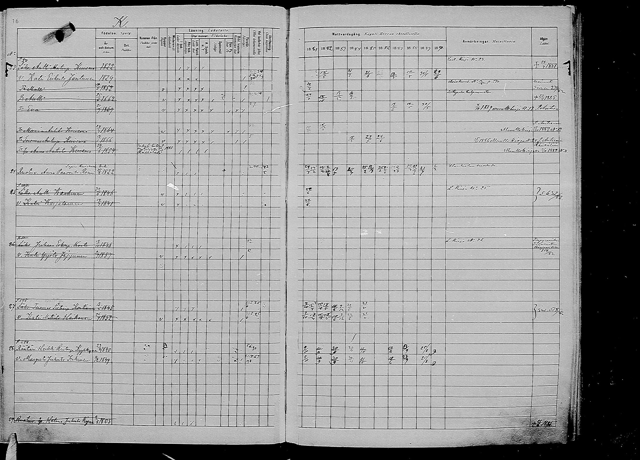 [ ../kirjat/Kirkonkirjat/kirvu/rippikirja_1881-1890_mko56-71/kuvat/428.jpg ]