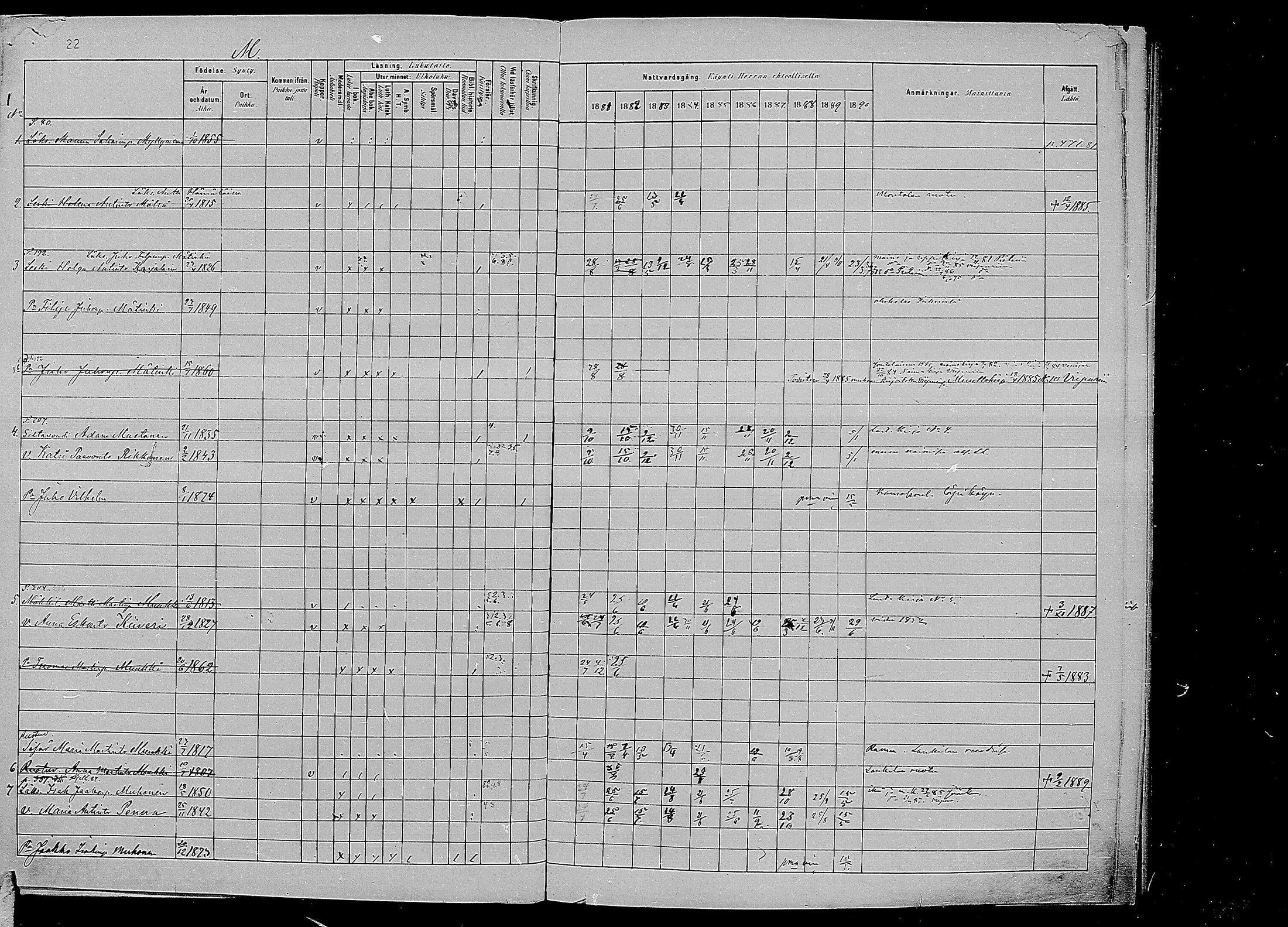 [ ../kirjat/Kirkonkirjat/kirvu/rippikirja_1881-1890_mko56-71/kuvat/434.jpg ]