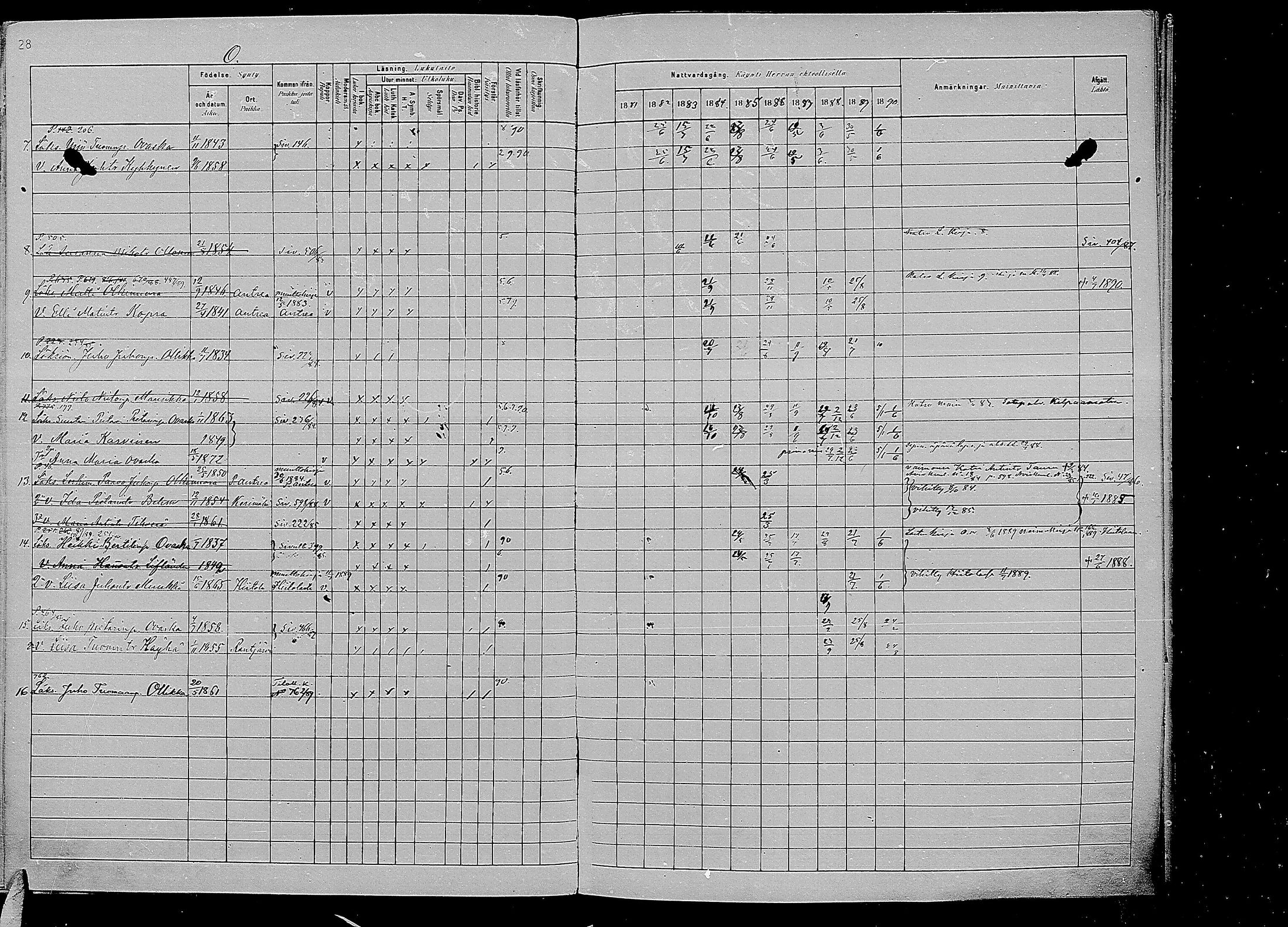 [ ../kirjat/Kirkonkirjat/kirvu/rippikirja_1881-1890_mko56-71/kuvat/440.jpg ]