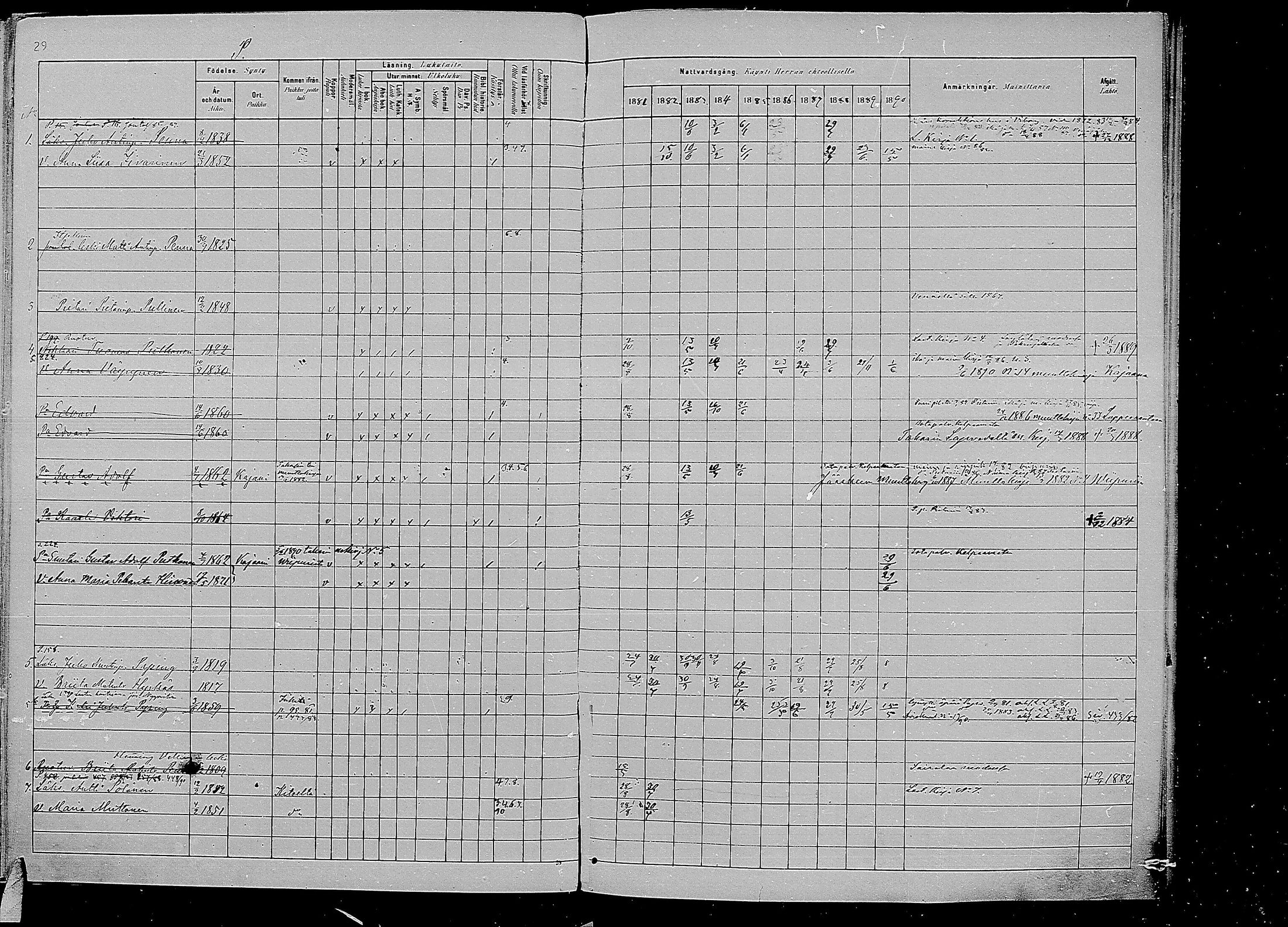 [ ../kirjat/Kirkonkirjat/kirvu/rippikirja_1881-1890_mko56-71/kuvat/441.jpg ]