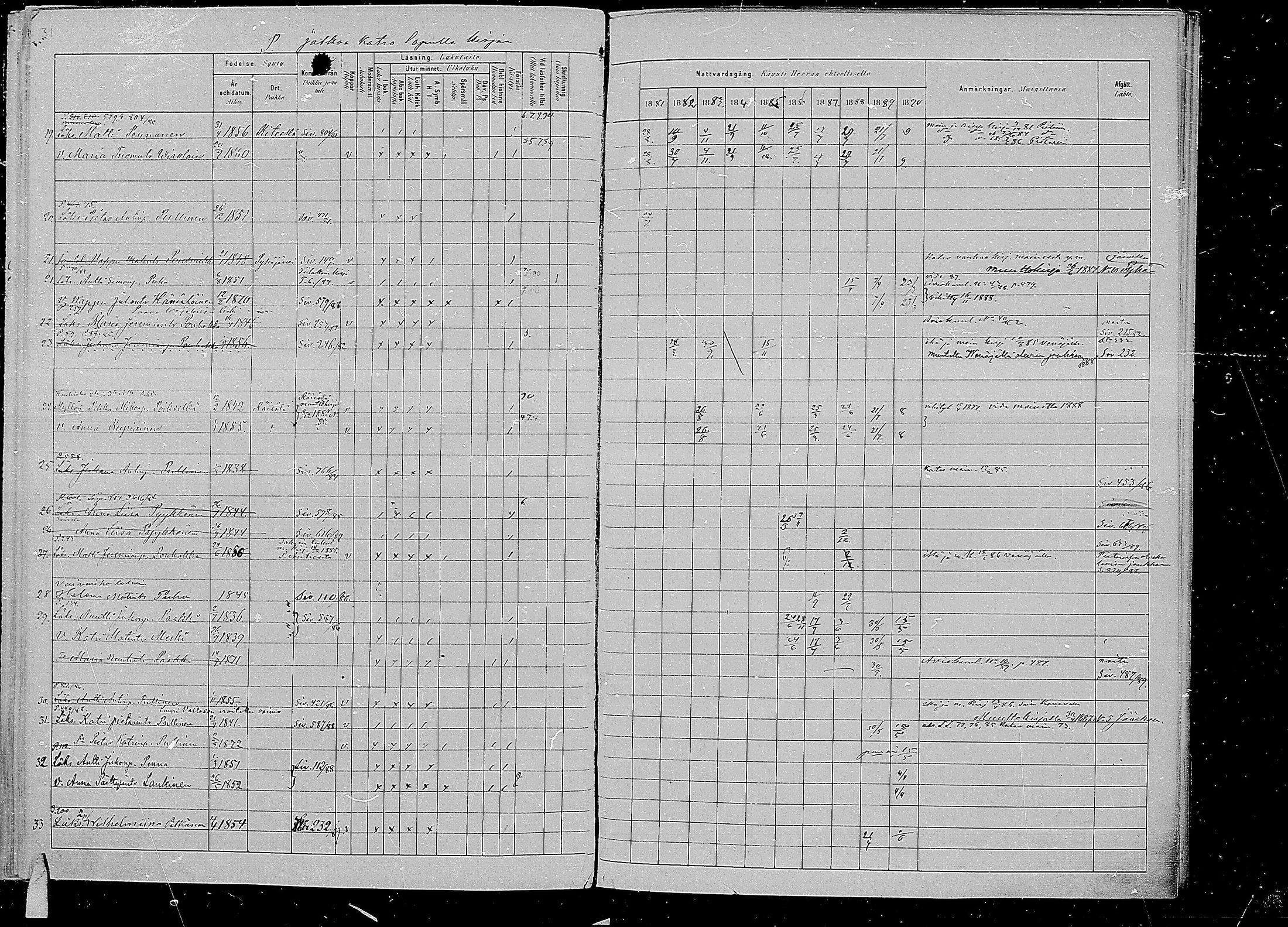[ ../kirjat/Kirkonkirjat/kirvu/rippikirja_1881-1890_mko56-71/kuvat/443.jpg ]