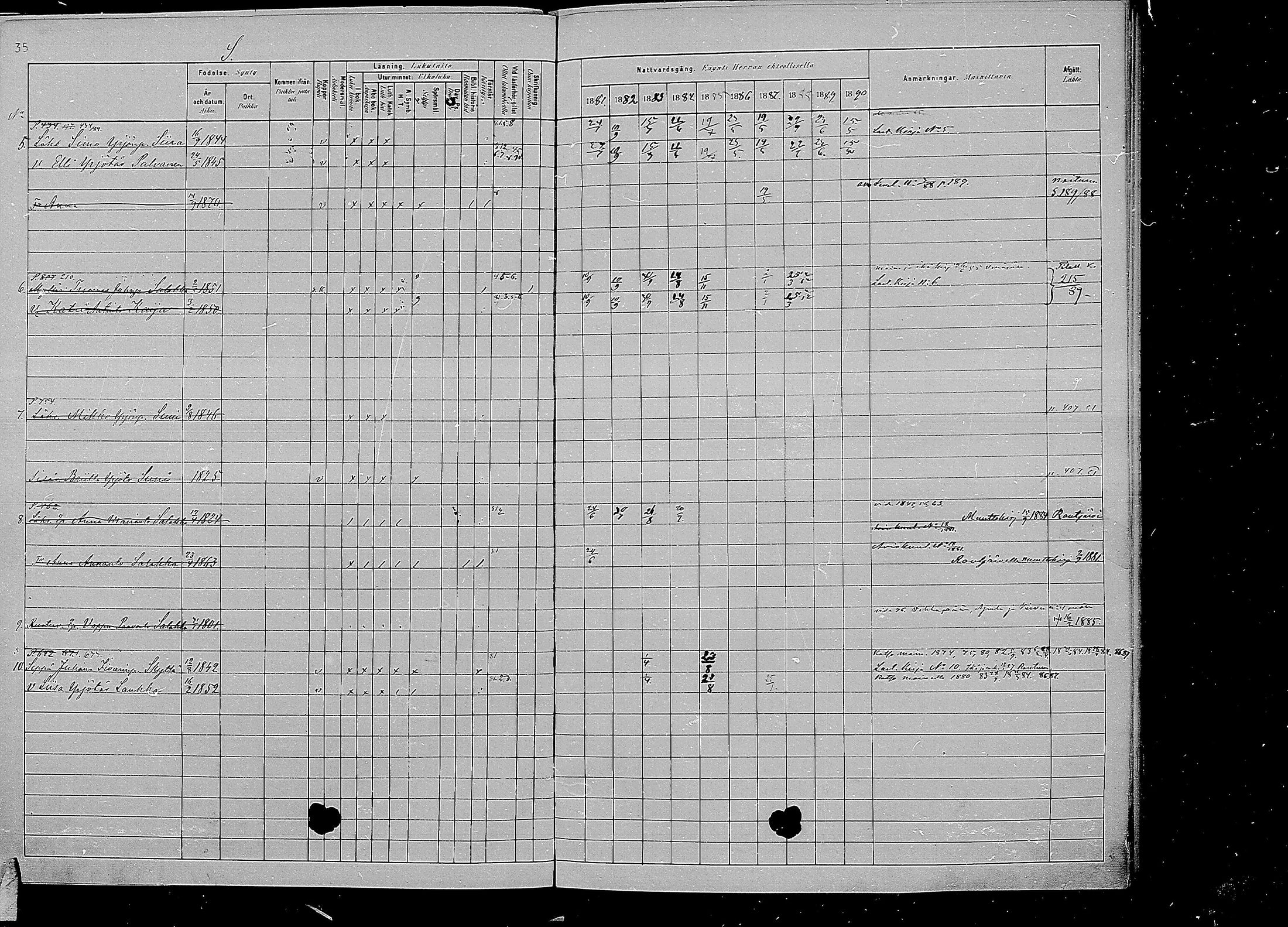 [ ../kirjat/Kirkonkirjat/kirvu/rippikirja_1881-1890_mko56-71/kuvat/447.jpg ]