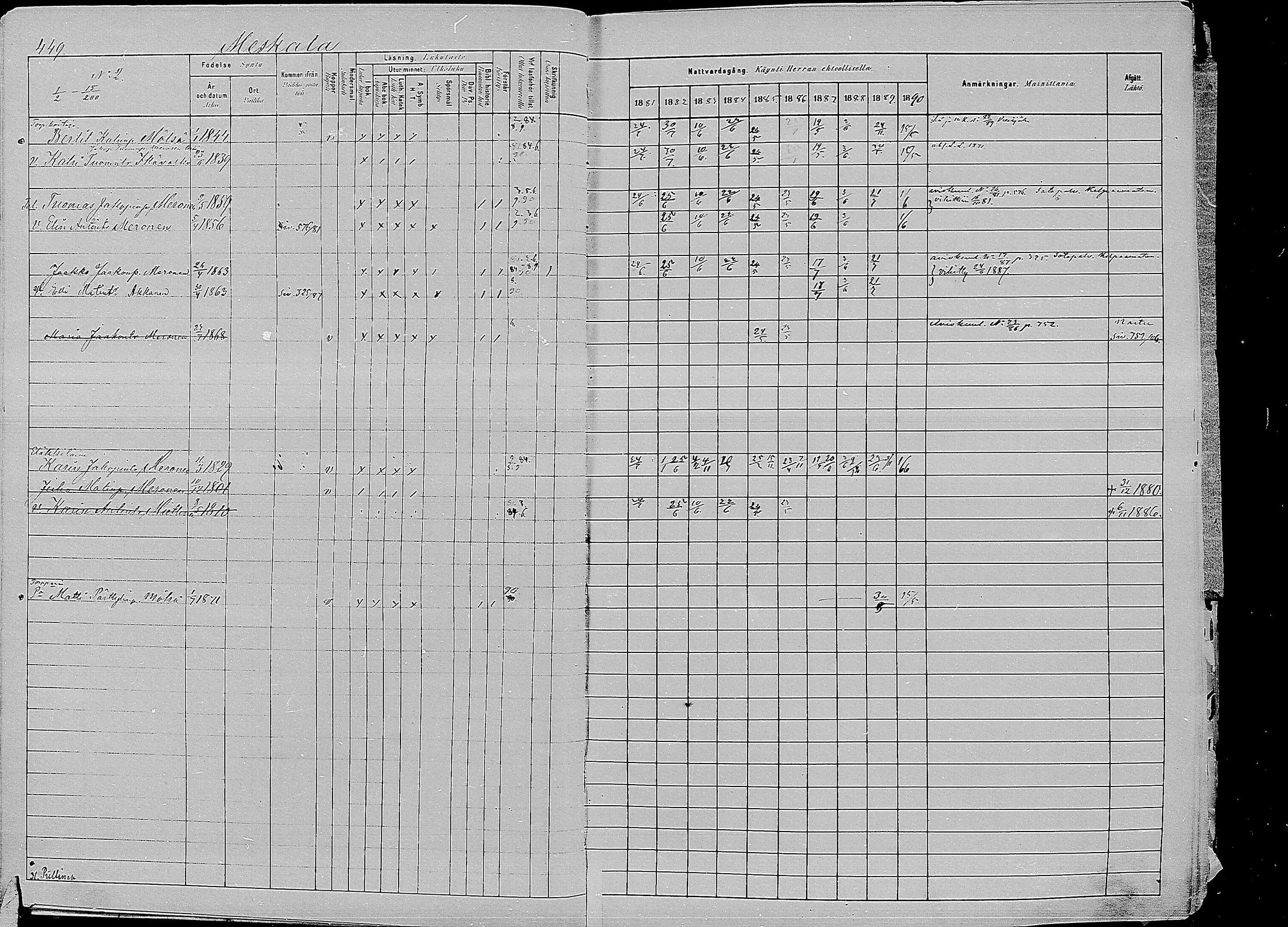 [ ../kirjat/Kirkonkirjat/kirvu/rippikirja_1881-1890_mko56-71/kuvat/45.jpg ]
