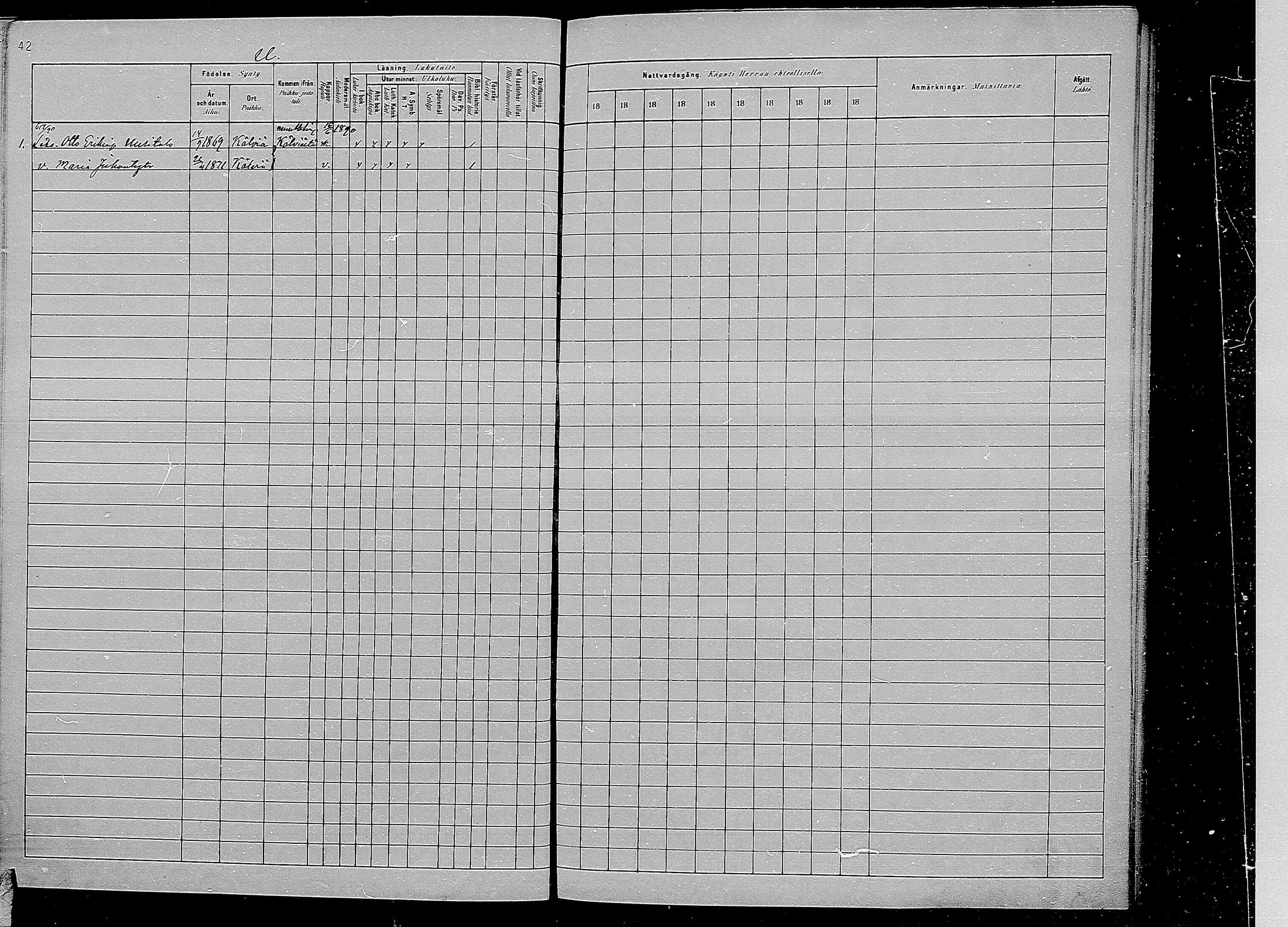 [ ../kirjat/Kirkonkirjat/kirvu/rippikirja_1881-1890_mko56-71/kuvat/454.jpg ]