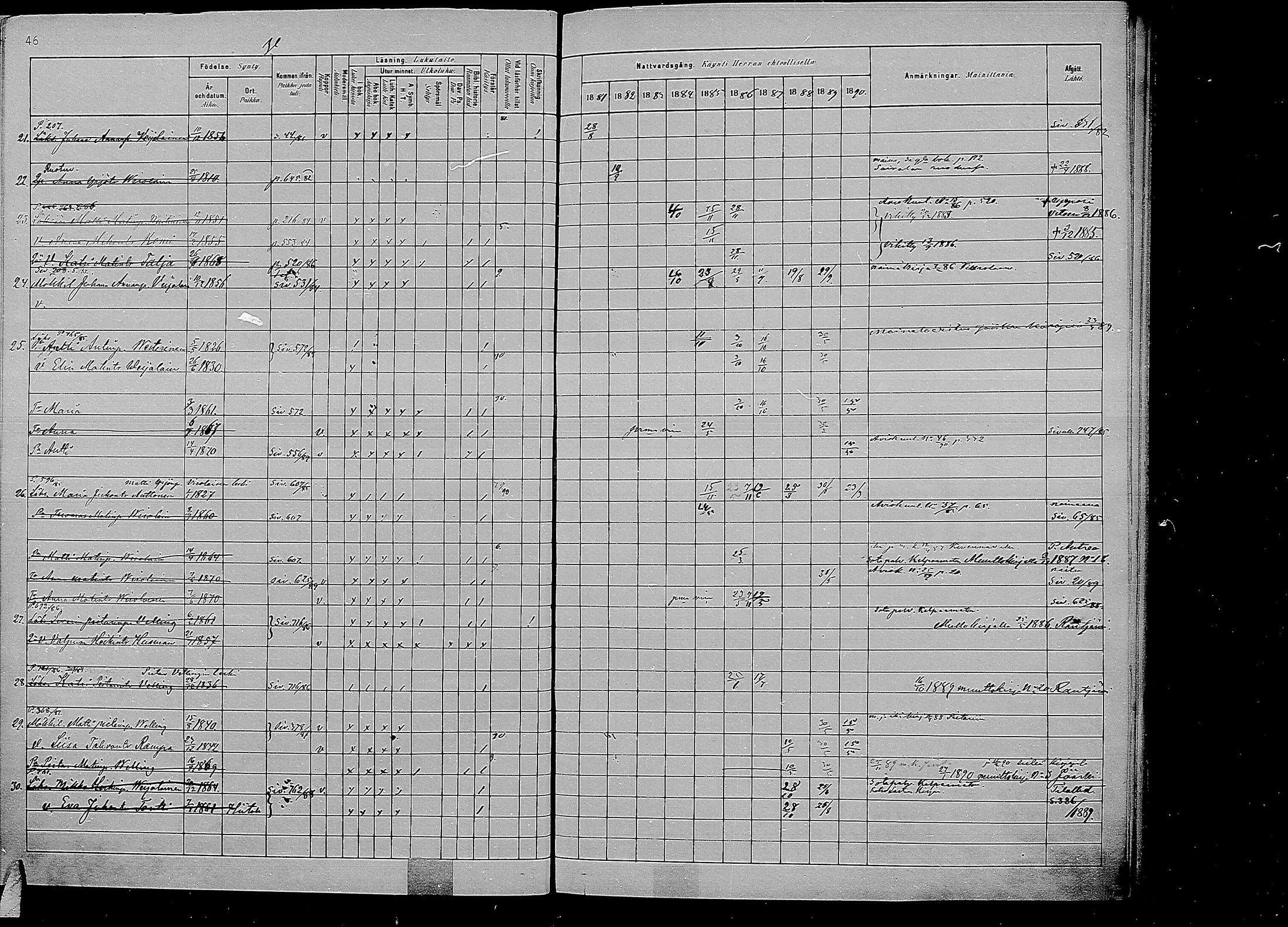 [ ../kirjat/Kirkonkirjat/kirvu/rippikirja_1881-1890_mko56-71/kuvat/458.jpg ]