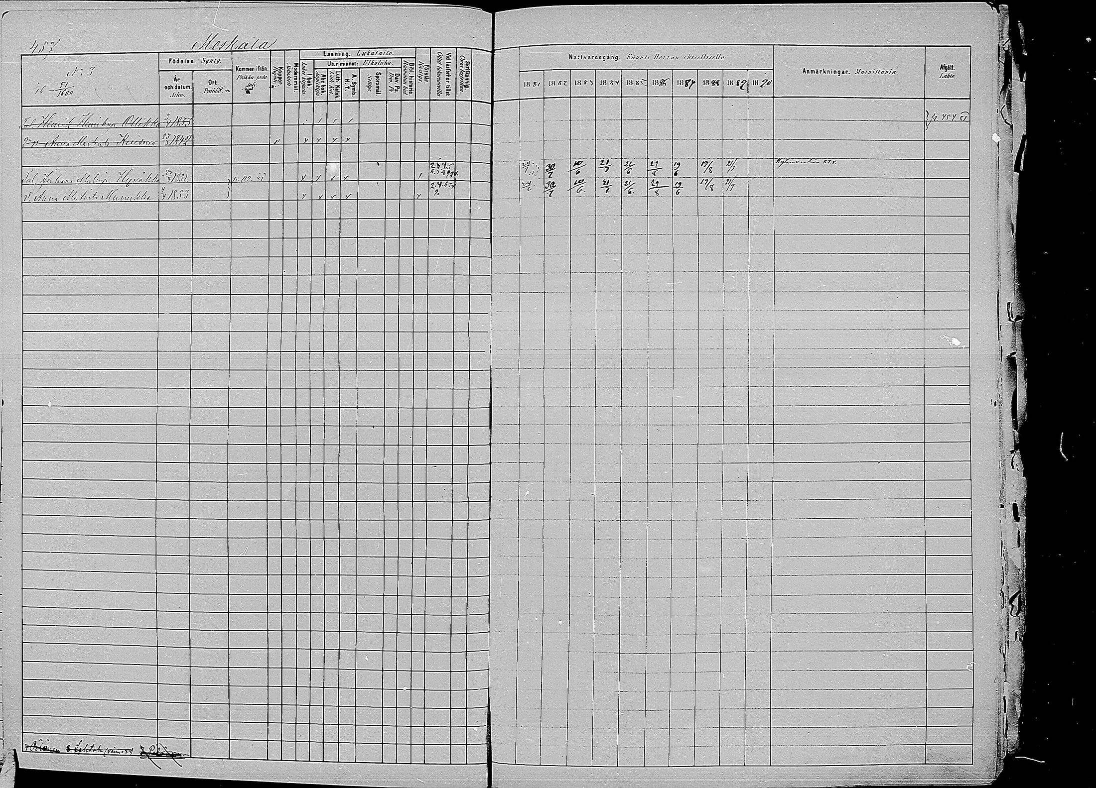 [ ../kirjat/Kirkonkirjat/kirvu/rippikirja_1881-1890_mko56-71/kuvat/53.jpg ]
