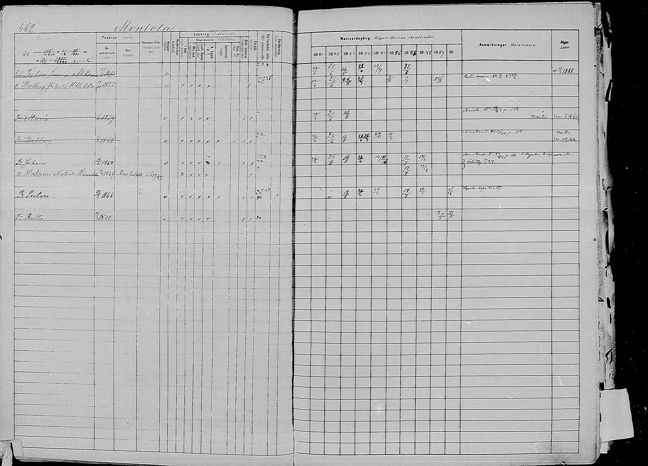 [ ../kirjat/Kirkonkirjat/kirvu/rippikirja_1881-1890_mko56-71/kuvat/58.jpg ]