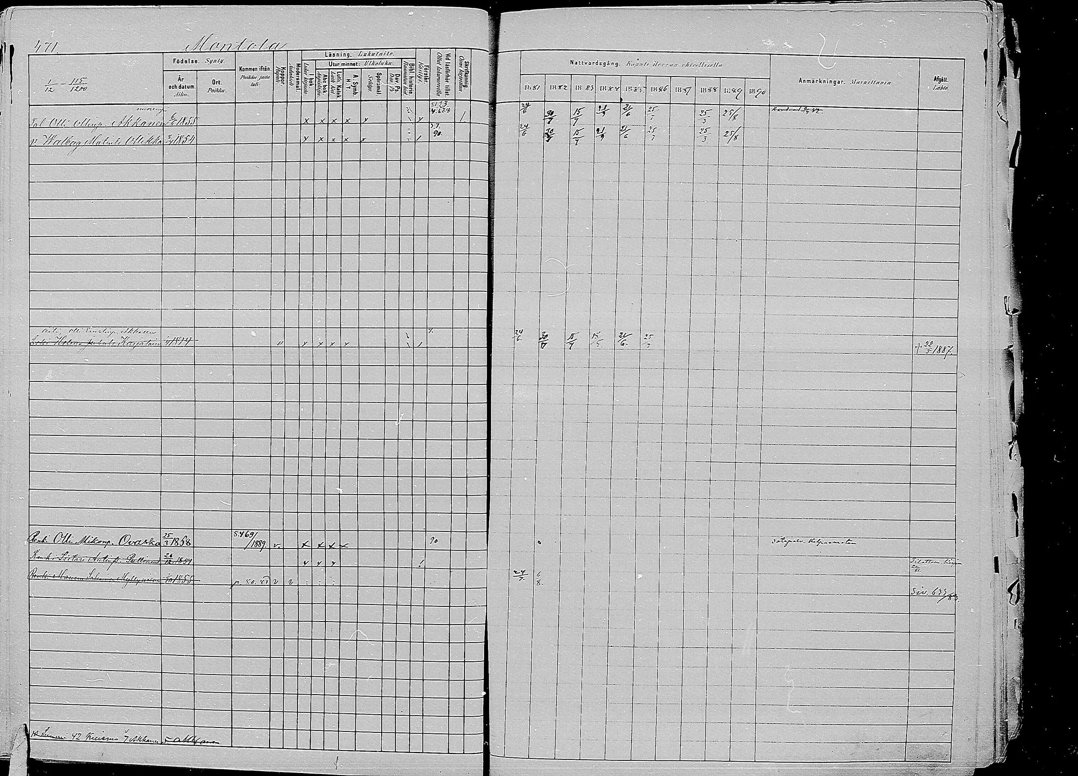 [ ../kirjat/Kirkonkirjat/kirvu/rippikirja_1881-1890_mko56-71/kuvat/68.jpg ]