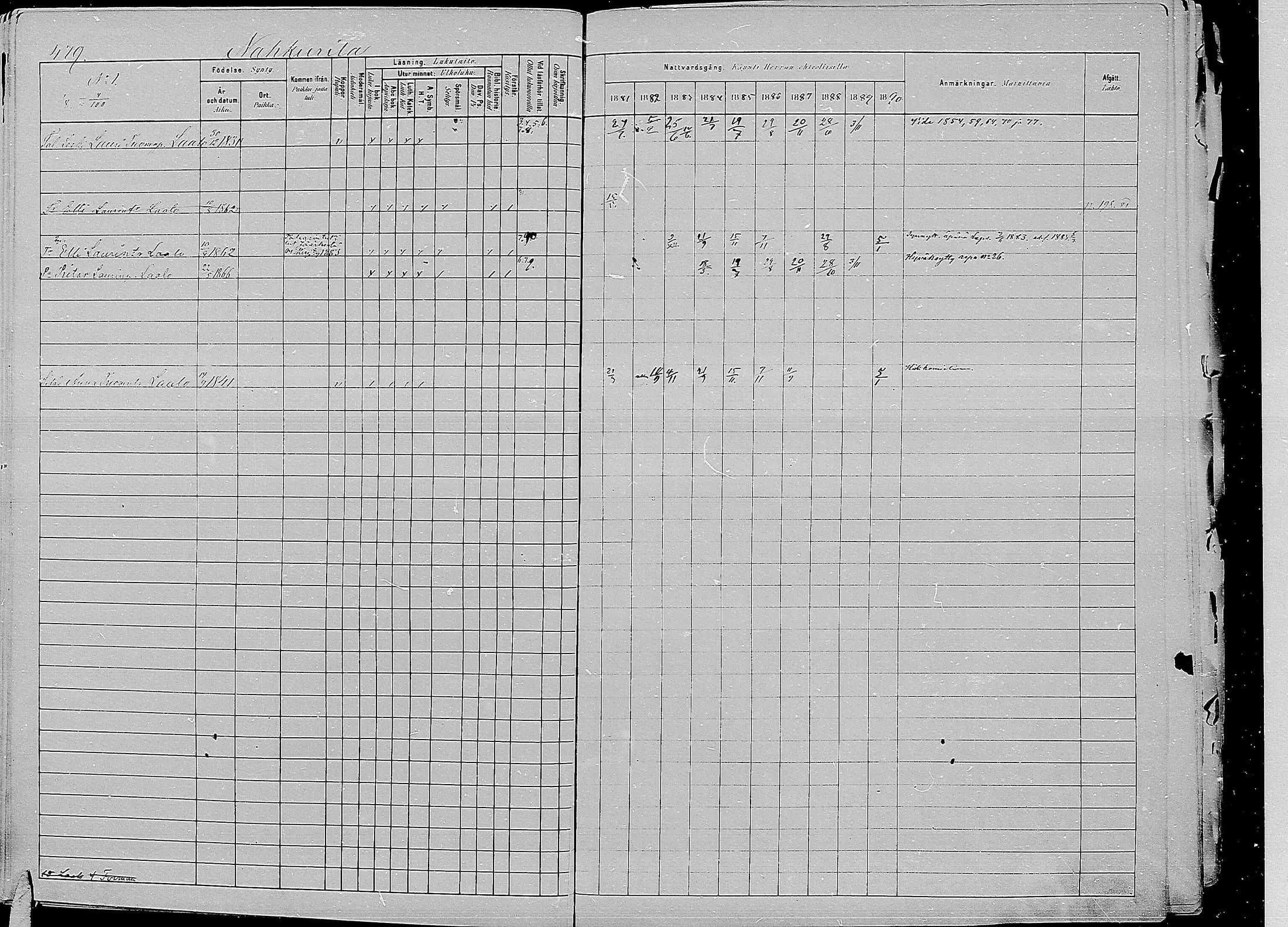 [ ../kirjat/Kirkonkirjat/kirvu/rippikirja_1881-1890_mko56-71/kuvat/72.jpg ]