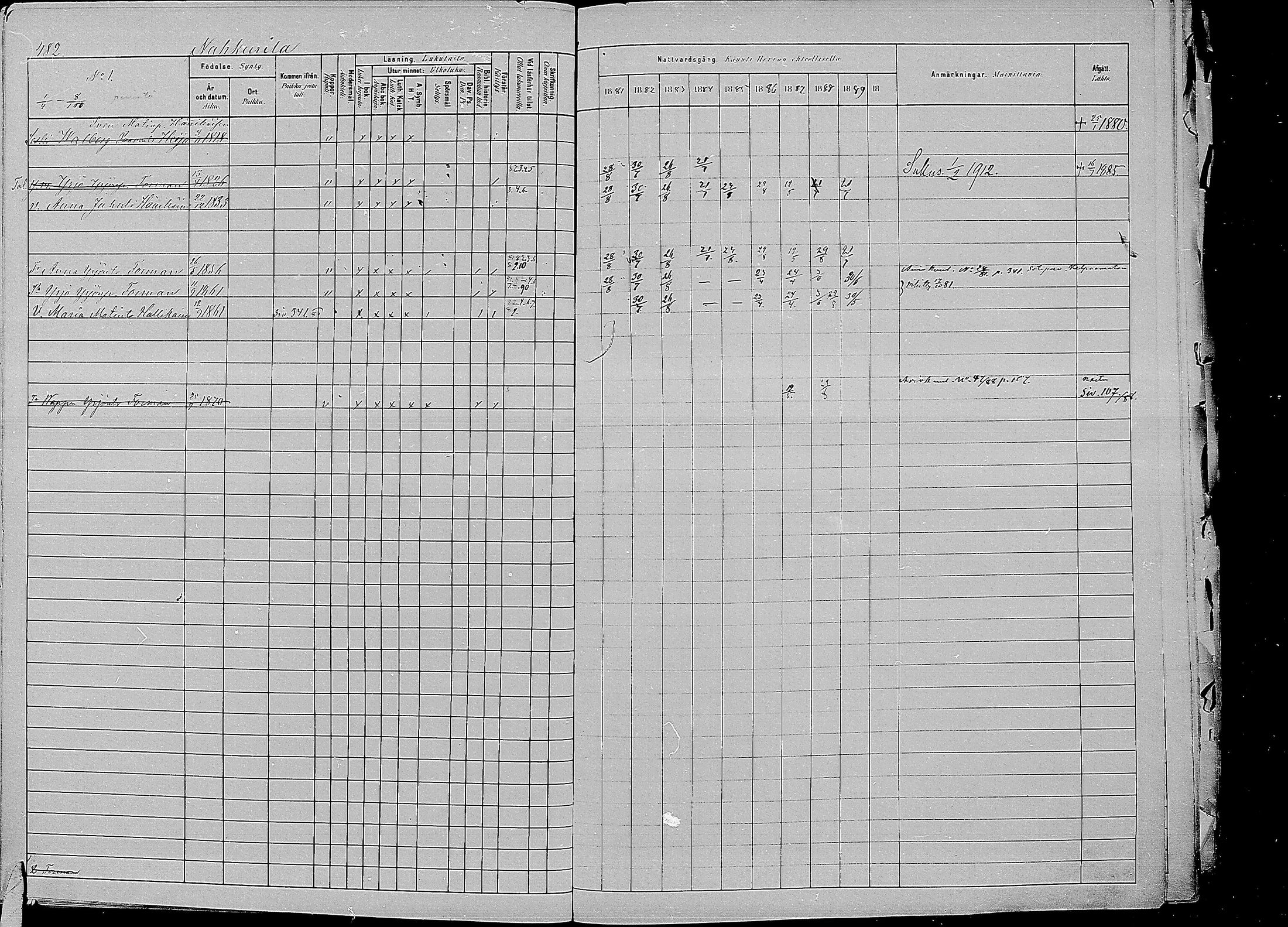 [ ../kirjat/Kirkonkirjat/kirvu/rippikirja_1881-1890_mko56-71/kuvat/75.jpg ]