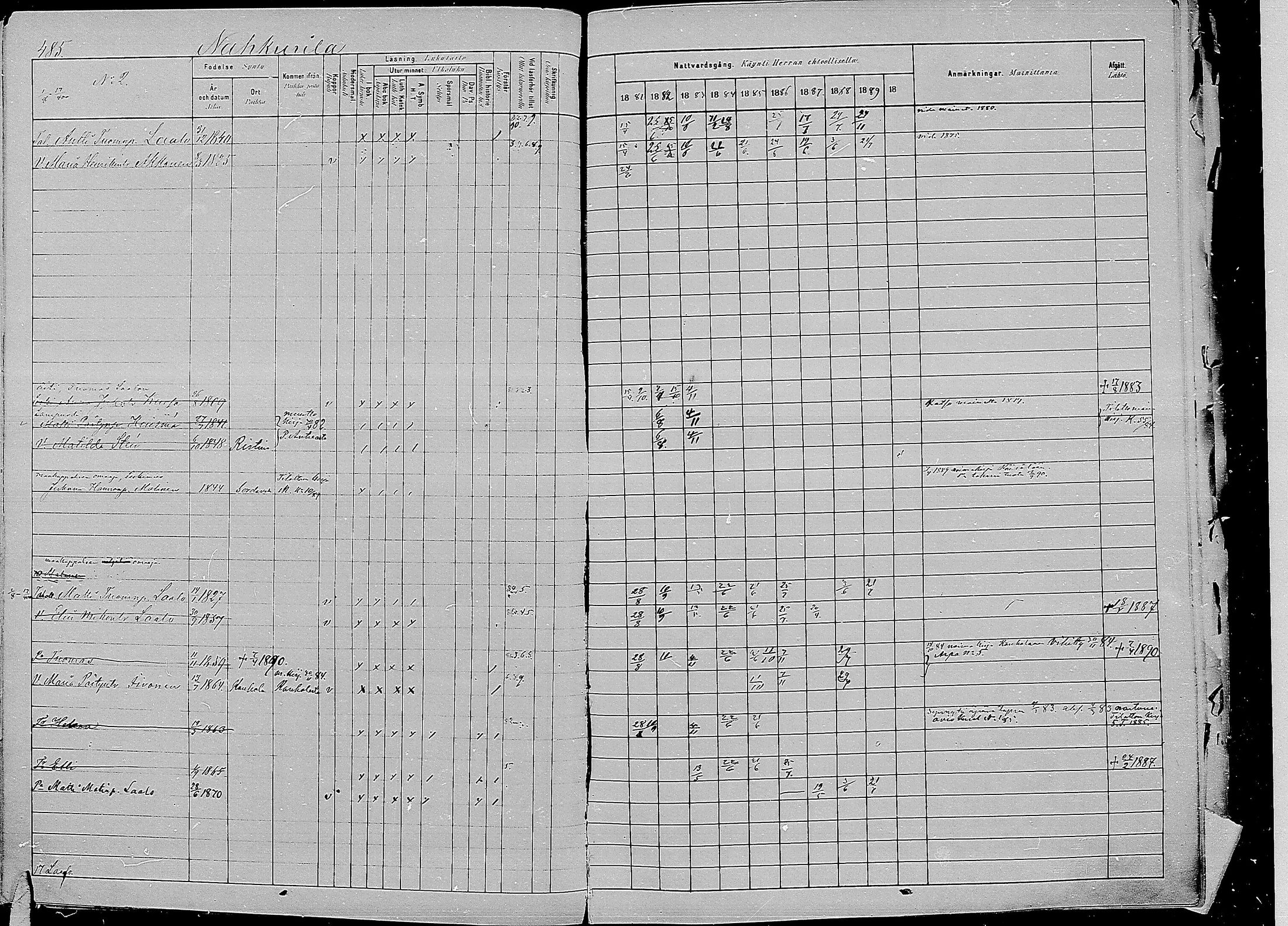 [ ../kirjat/Kirkonkirjat/kirvu/rippikirja_1881-1890_mko56-71/kuvat/78.jpg ]