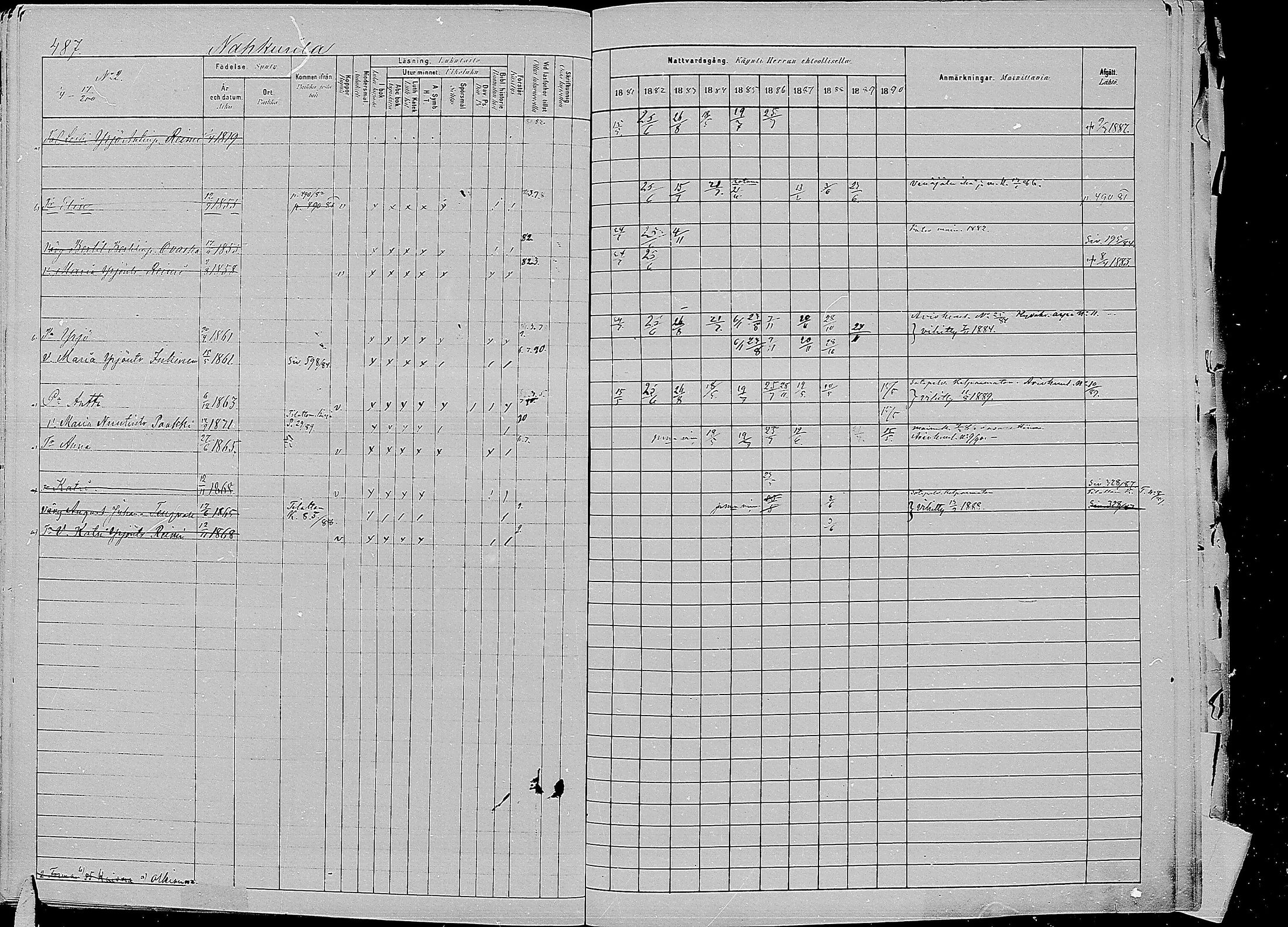 [ ../kirjat/Kirkonkirjat/kirvu/rippikirja_1881-1890_mko56-71/kuvat/80.jpg ]