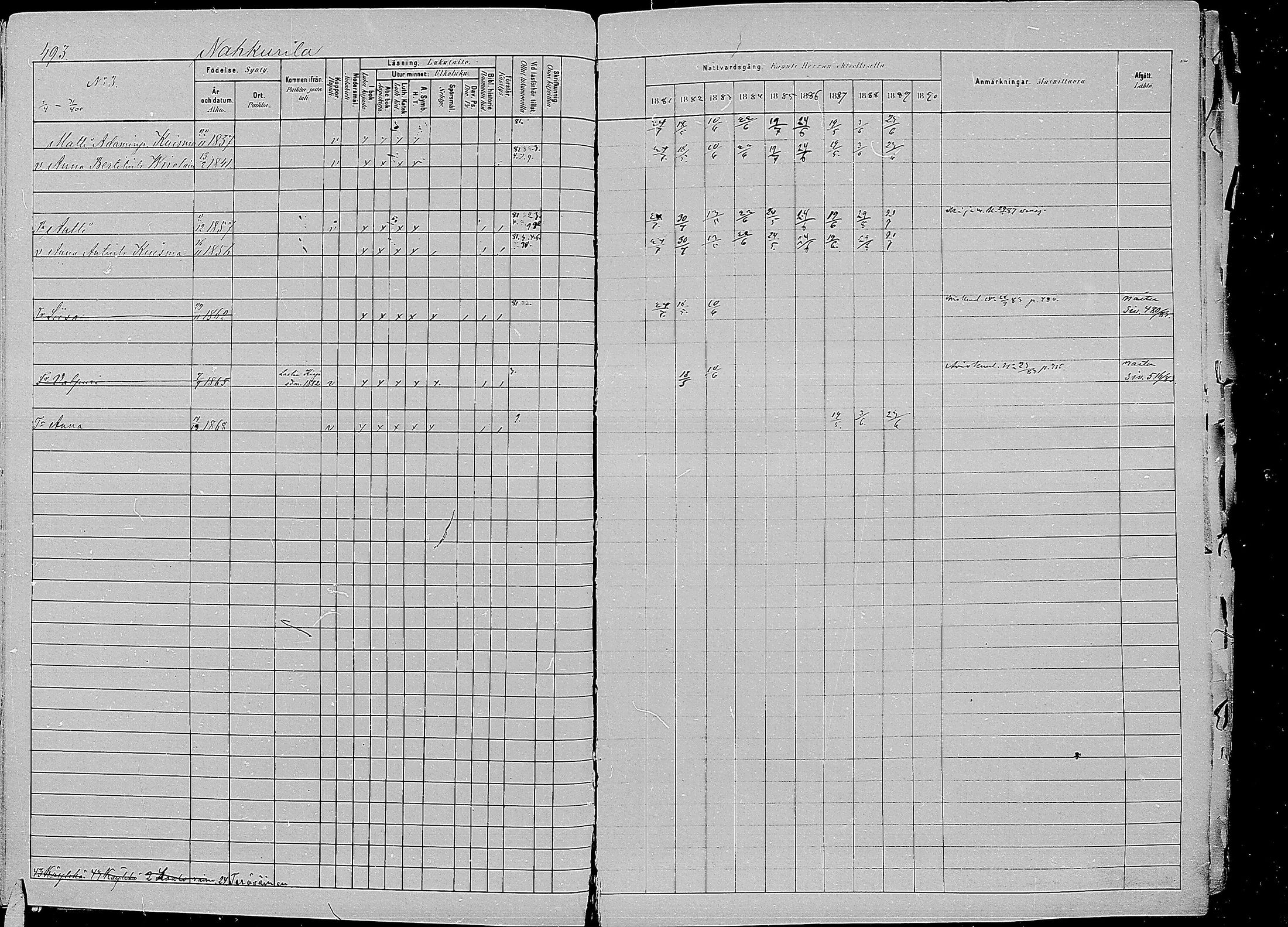 [ ../kirjat/Kirkonkirjat/kirvu/rippikirja_1881-1890_mko56-71/kuvat/86.jpg ]