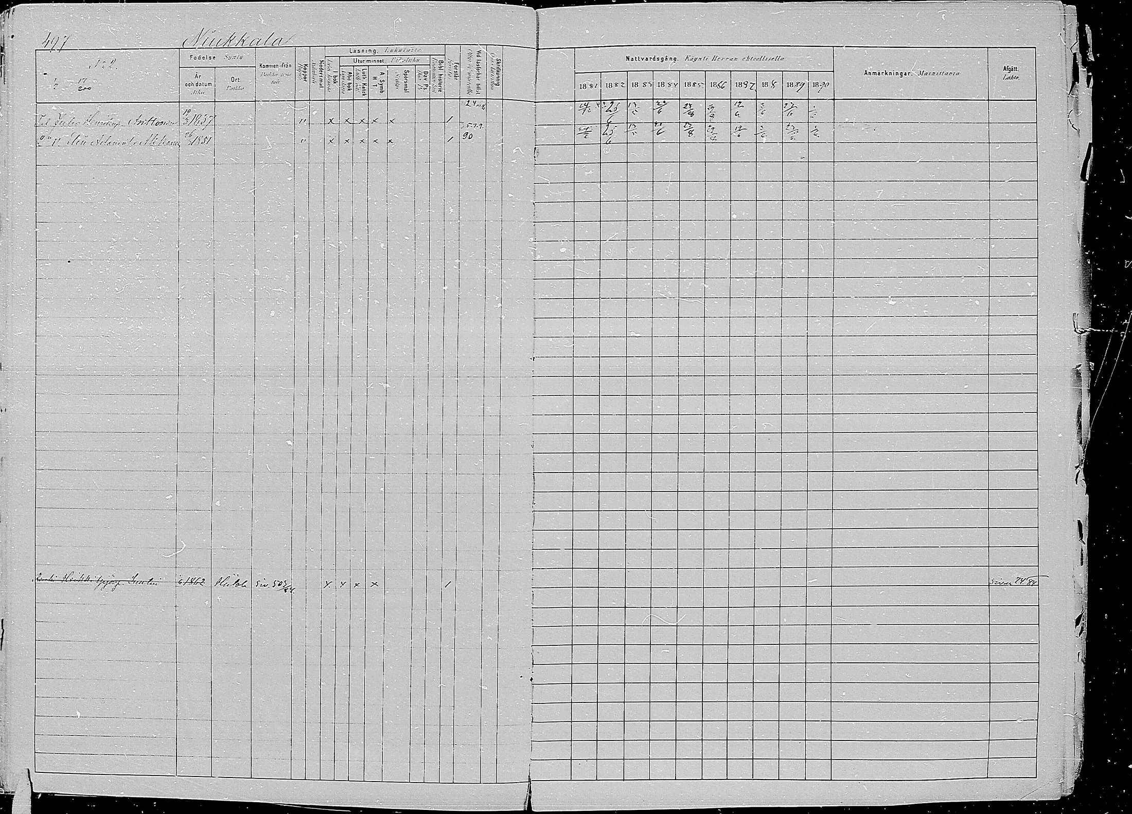 [ ../kirjat/Kirkonkirjat/kirvu/rippikirja_1881-1890_mko56-71/kuvat/91.jpg ]