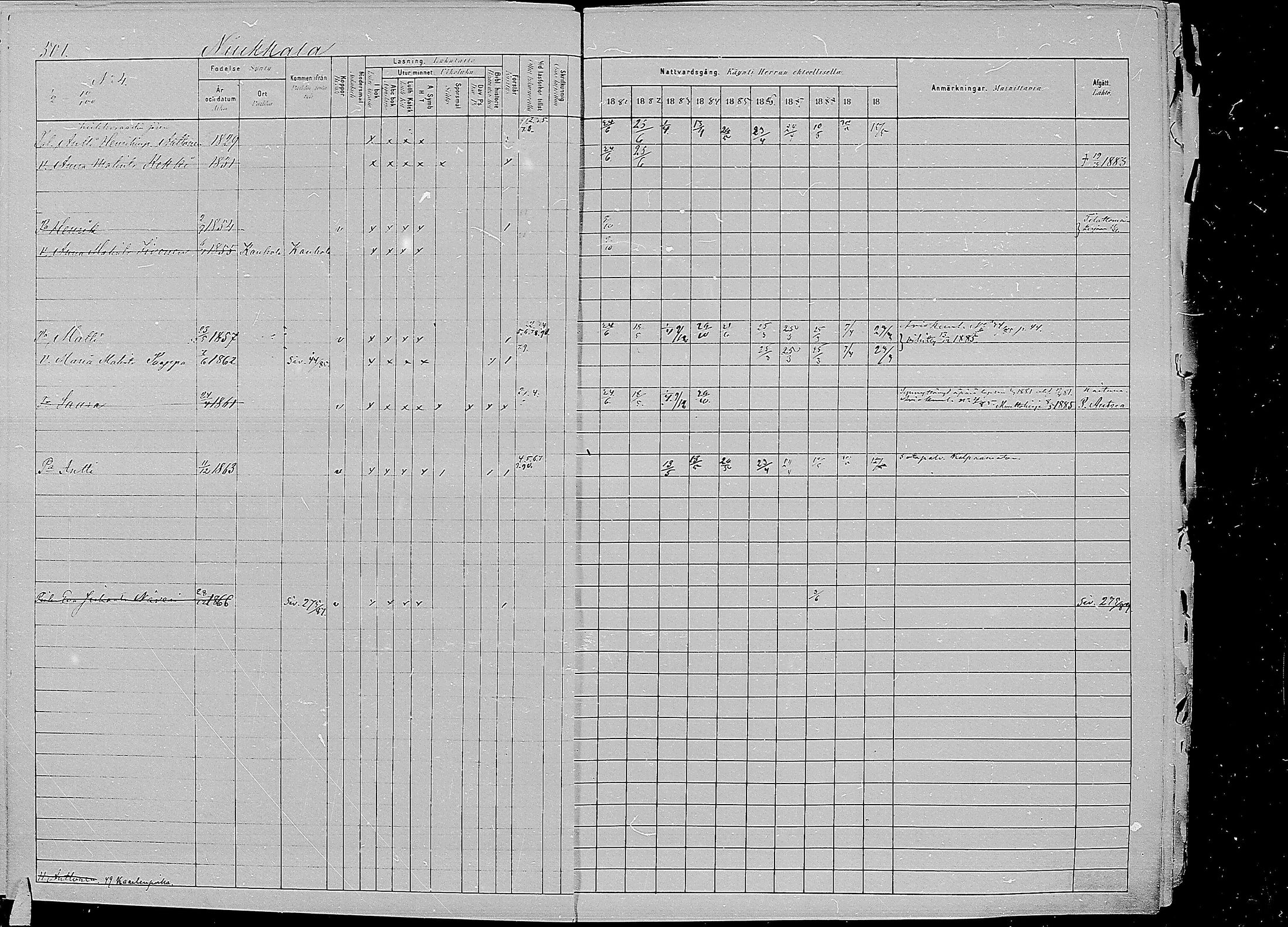 [ ../kirjat/Kirkonkirjat/kirvu/rippikirja_1881-1890_mko56-71/kuvat/95.jpg ]