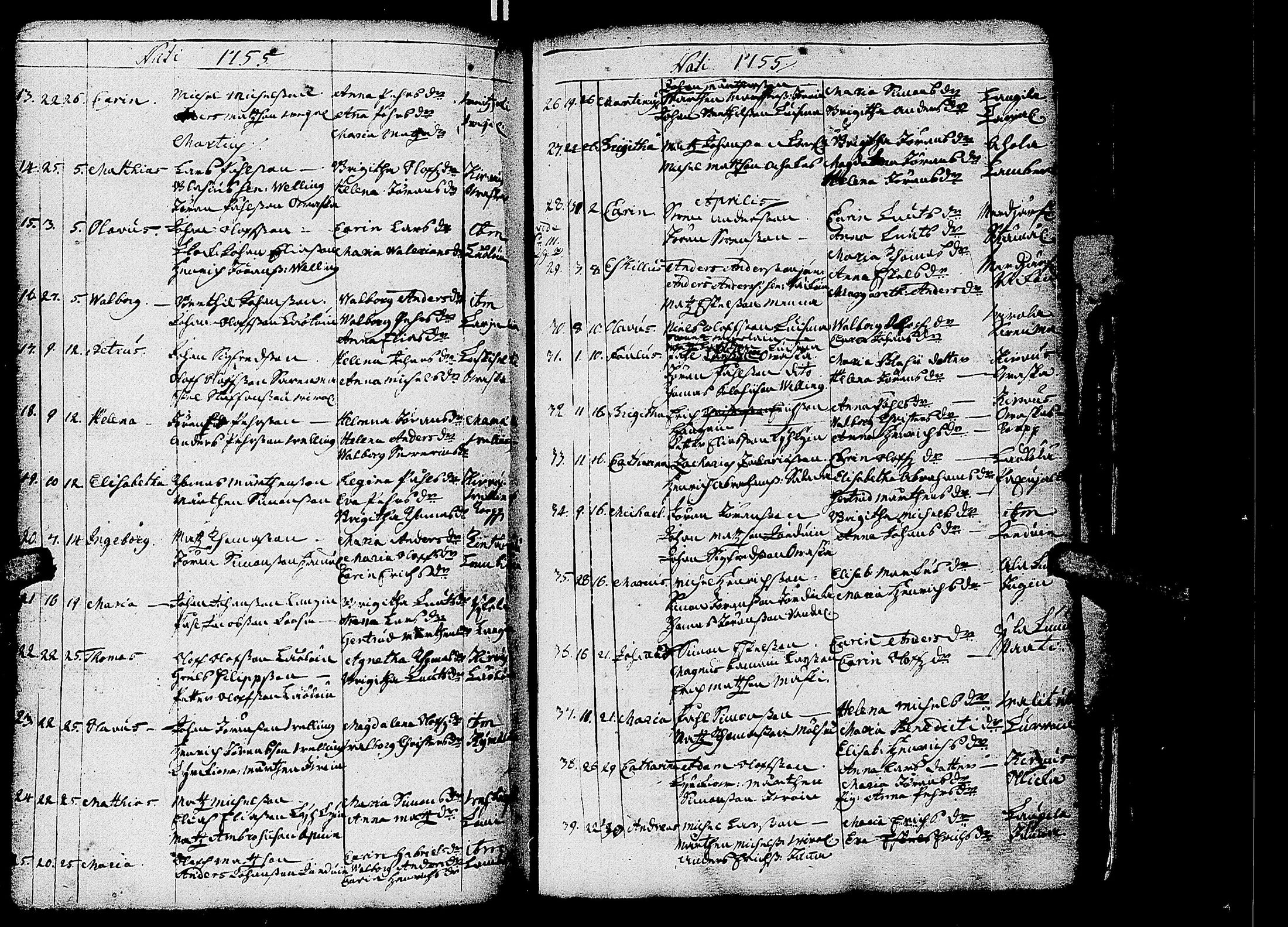 [ ../kirjat/Kirkonkirjat/kirvu/syntyneet_1755-1763_uk559/kuvat/2.jpg ]