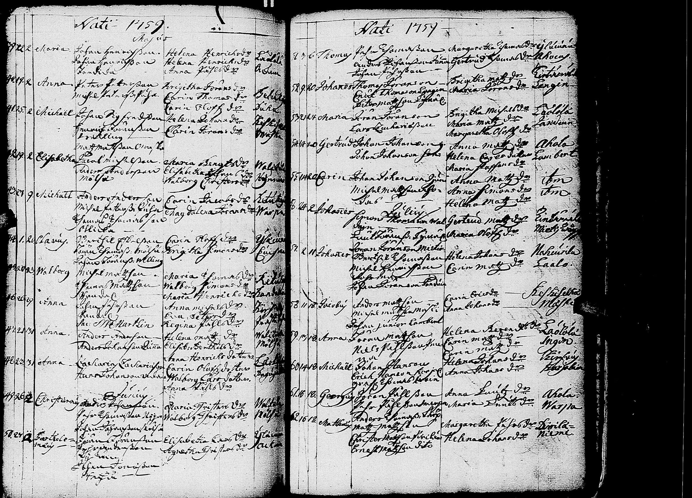 [ ../kirjat/Kirkonkirjat/kirvu/syntyneet_1755-1763_uk559/kuvat/22.jpg ]