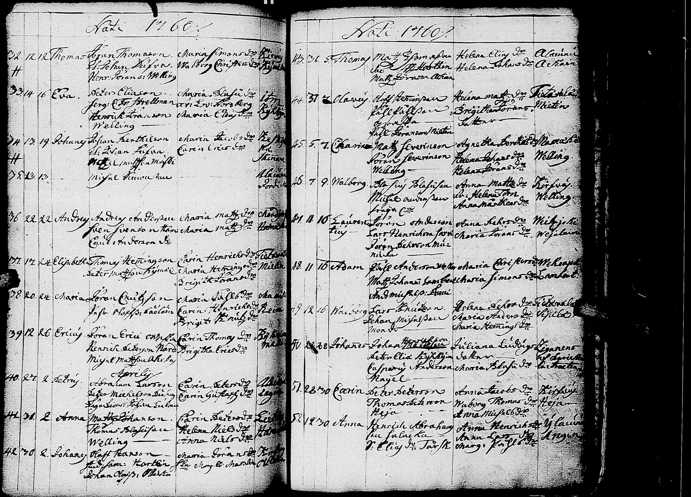[ ../kirjat/Kirkonkirjat/kirvu/syntyneet_1755-1763_uk559/kuvat/26.jpg ]