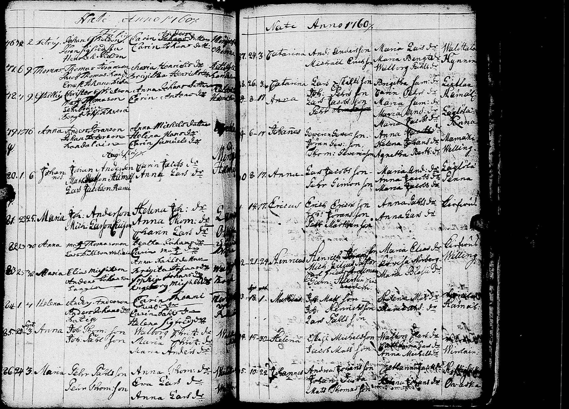 [ ../kirjat/Kirkonkirjat/kirvu/syntyneet_1755-1763_uk559/kuvat/28.jpg ]