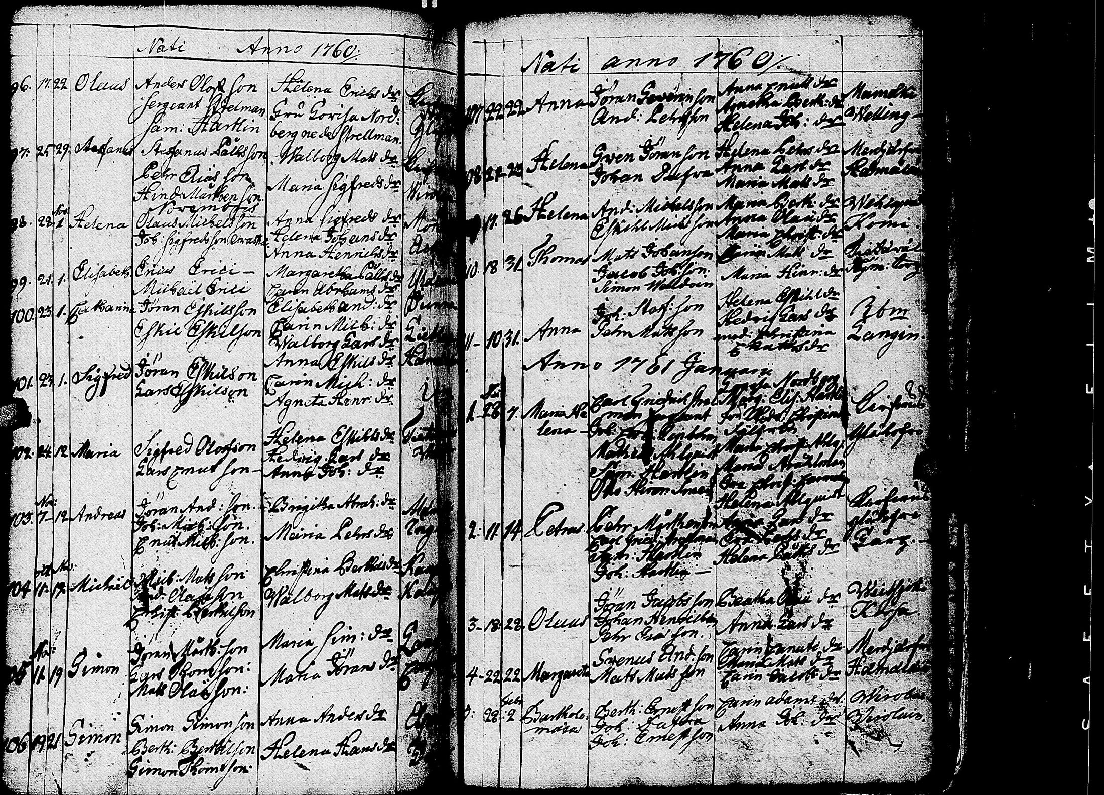 [ ../kirjat/Kirkonkirjat/kirvu/syntyneet_1755-1763_uk559/kuvat/29.jpg ]