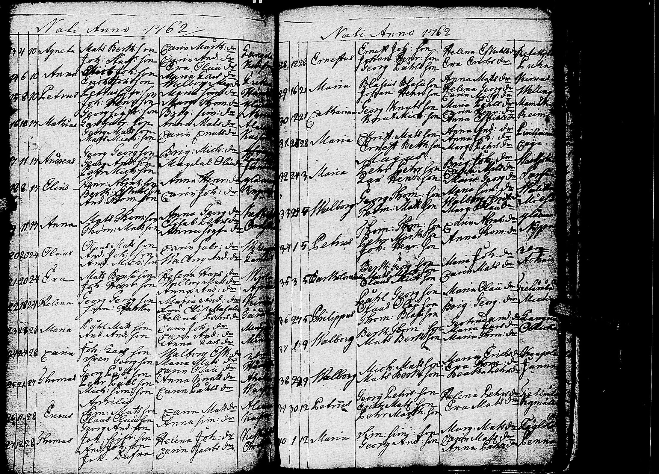 [ ../kirjat/Kirkonkirjat/kirvu/syntyneet_1755-1763_uk559/kuvat/34.jpg ]