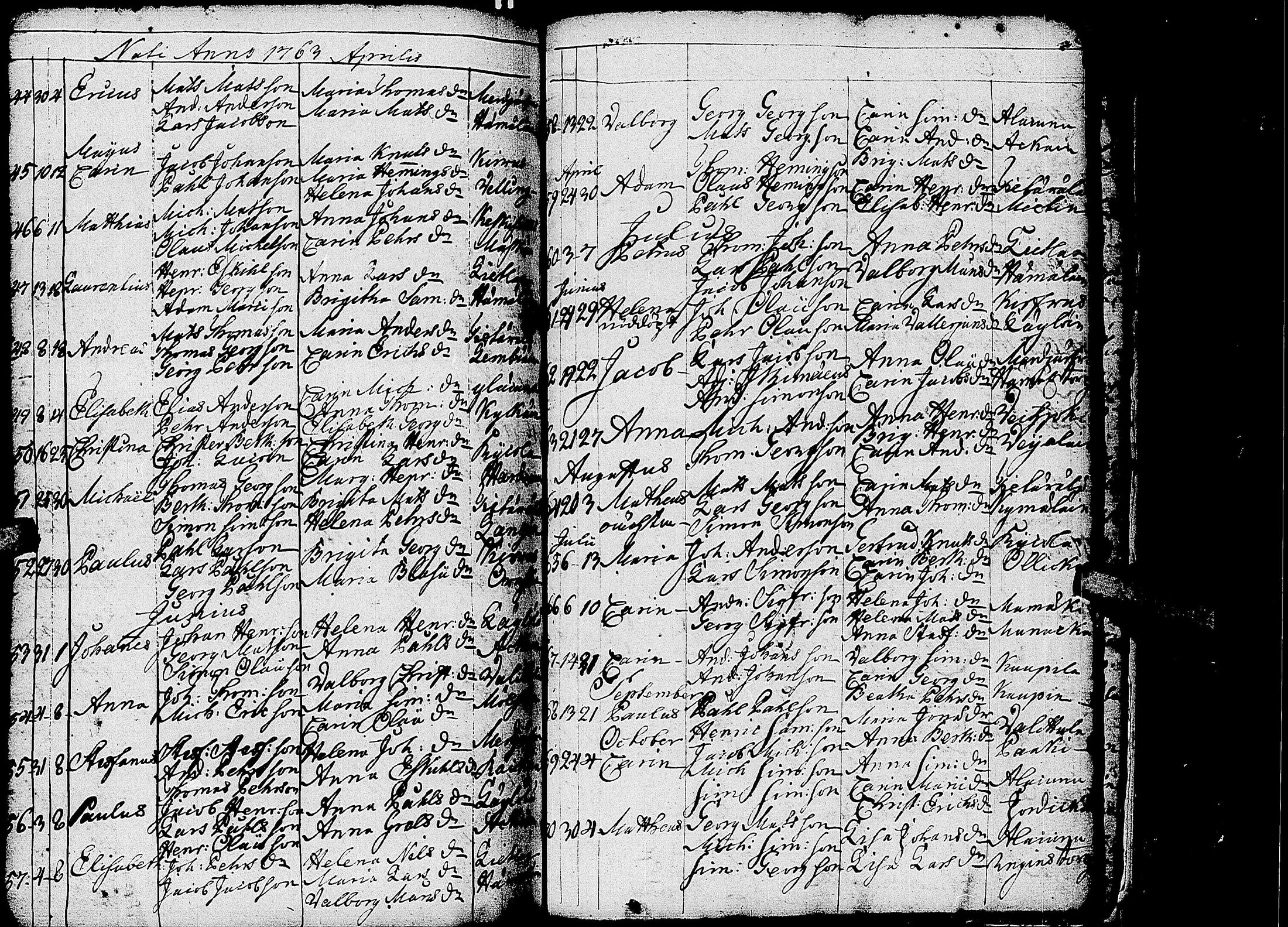 [ ../kirjat/Kirkonkirjat/kirvu/syntyneet_1755-1763_uk559/kuvat/39.jpg ]