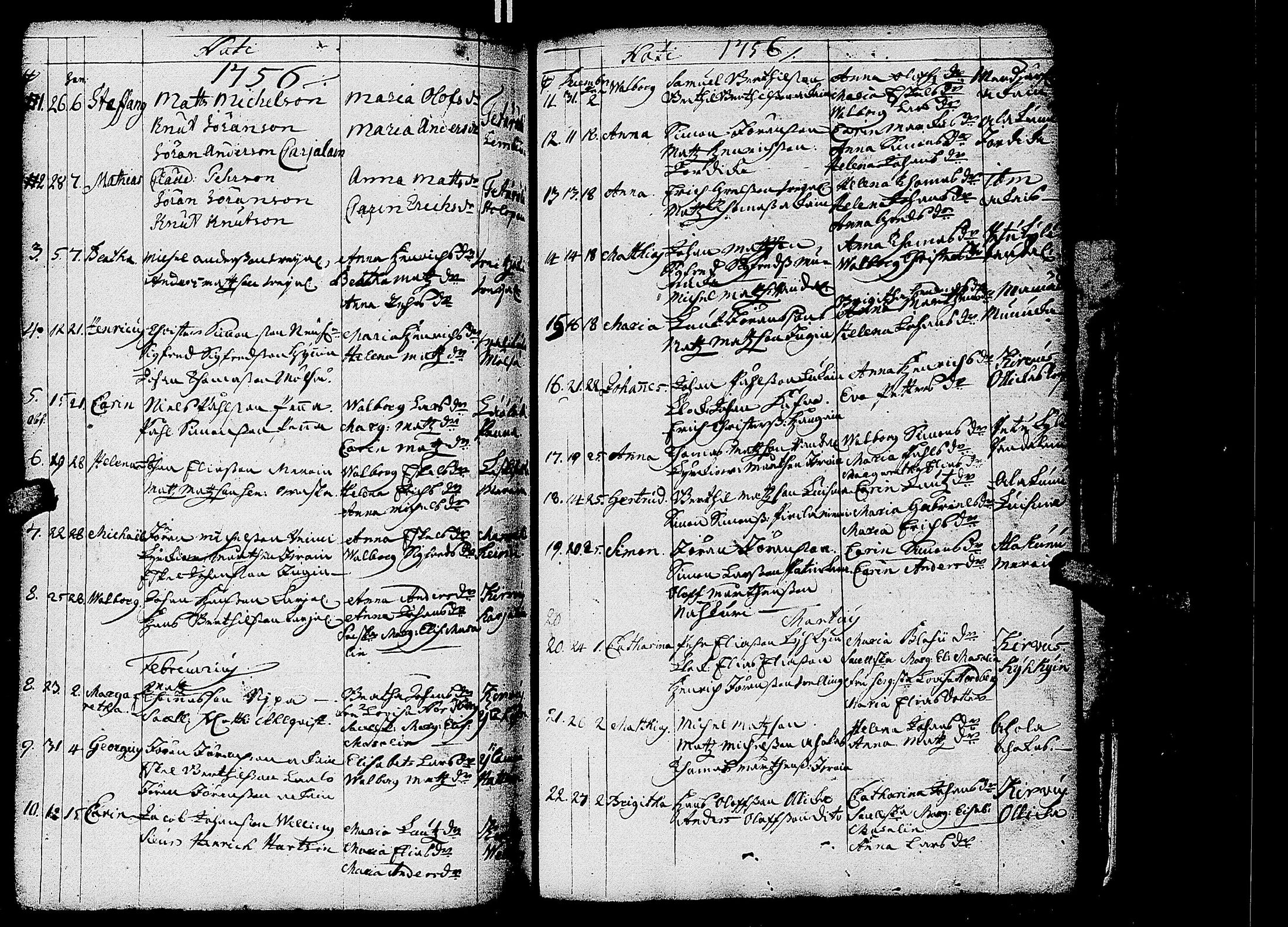 [ ../kirjat/Kirkonkirjat/kirvu/syntyneet_1755-1763_uk559/kuvat/6.jpg ]
