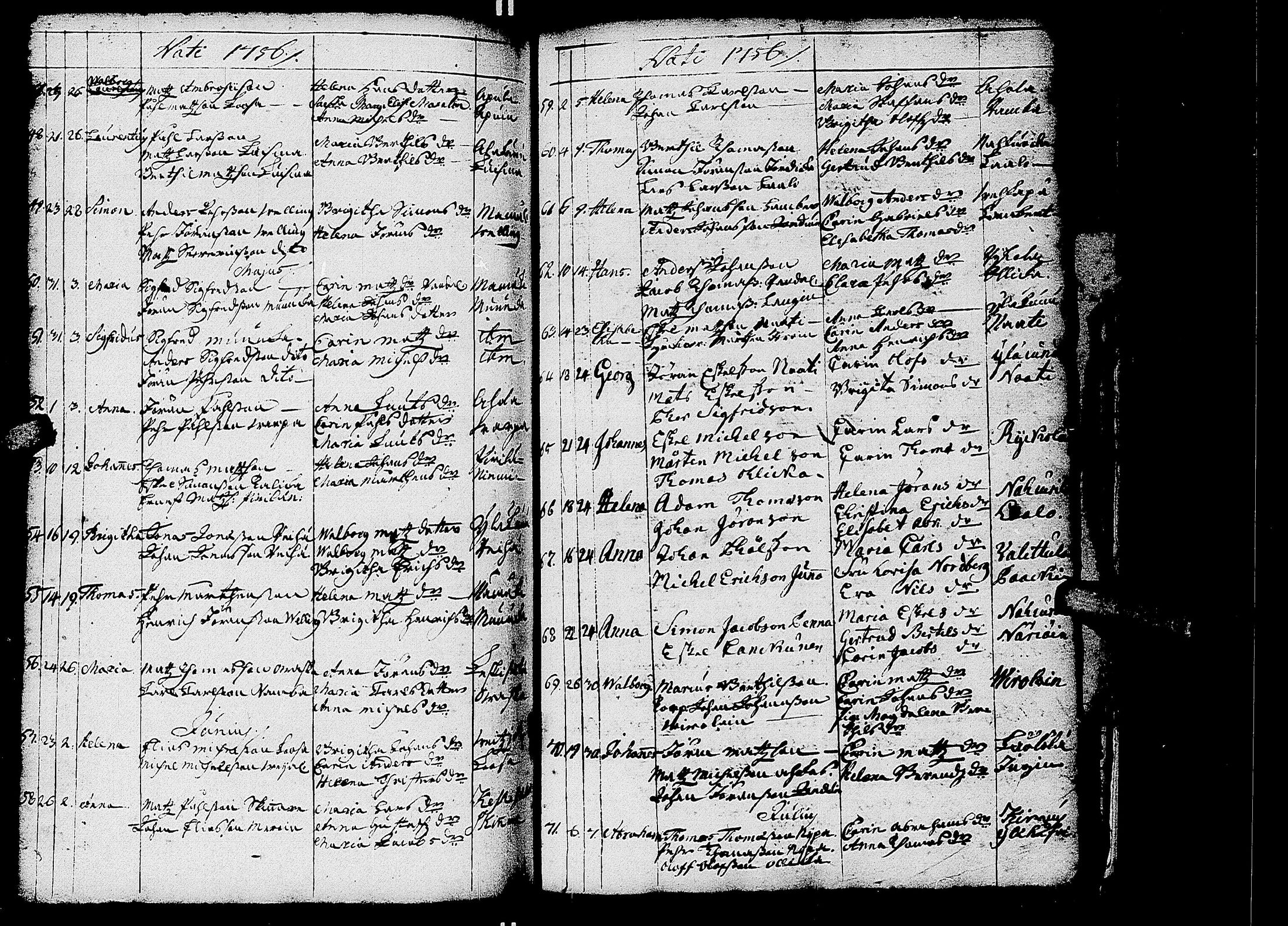 [ ../kirjat/Kirkonkirjat/kirvu/syntyneet_1755-1763_uk559/kuvat/8.jpg ]