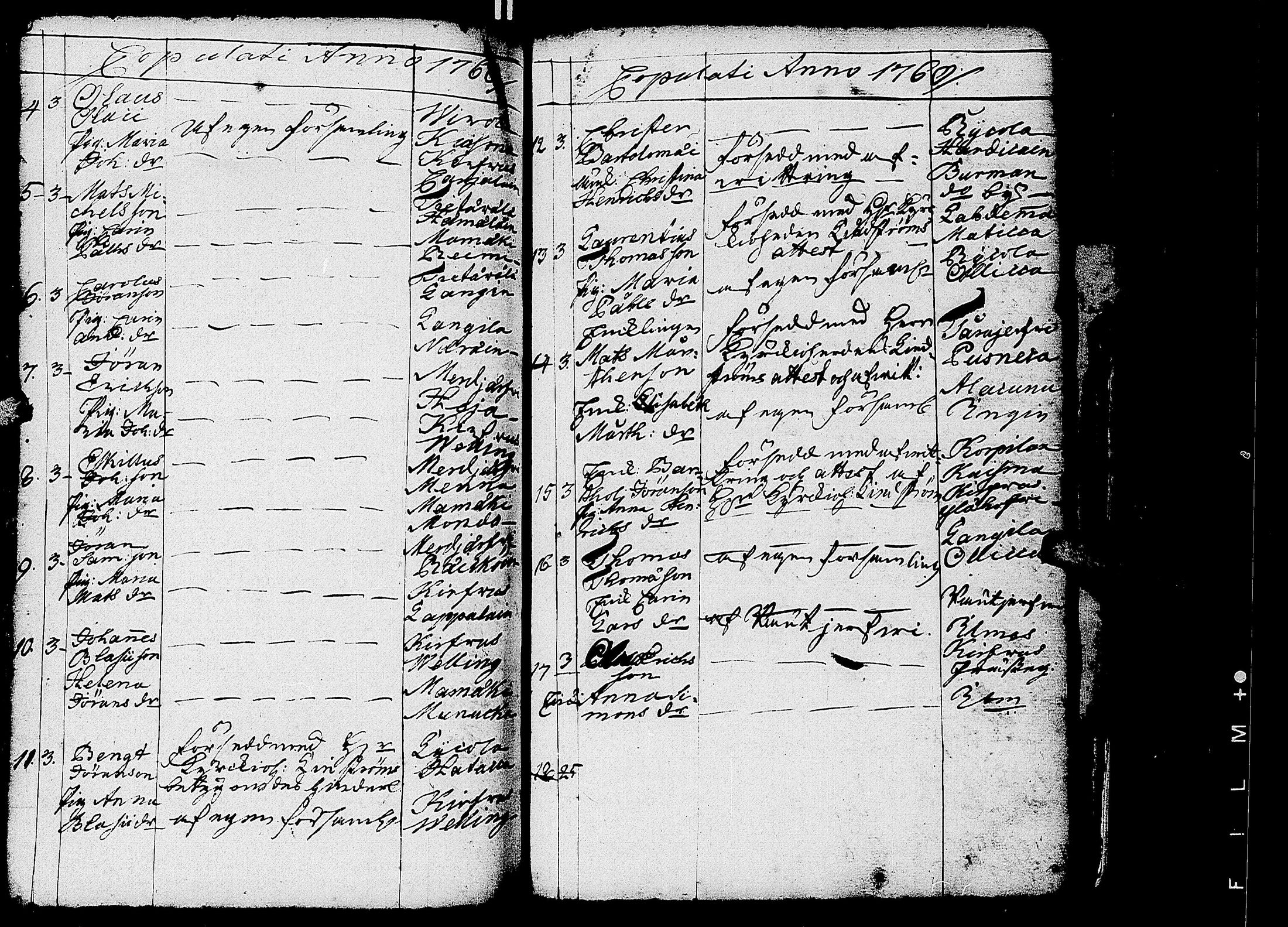 [ ../kirjat/Kirkonkirjat/kirvu/vihityt_1755-1763_uk559/kuvat/5.jpg ]