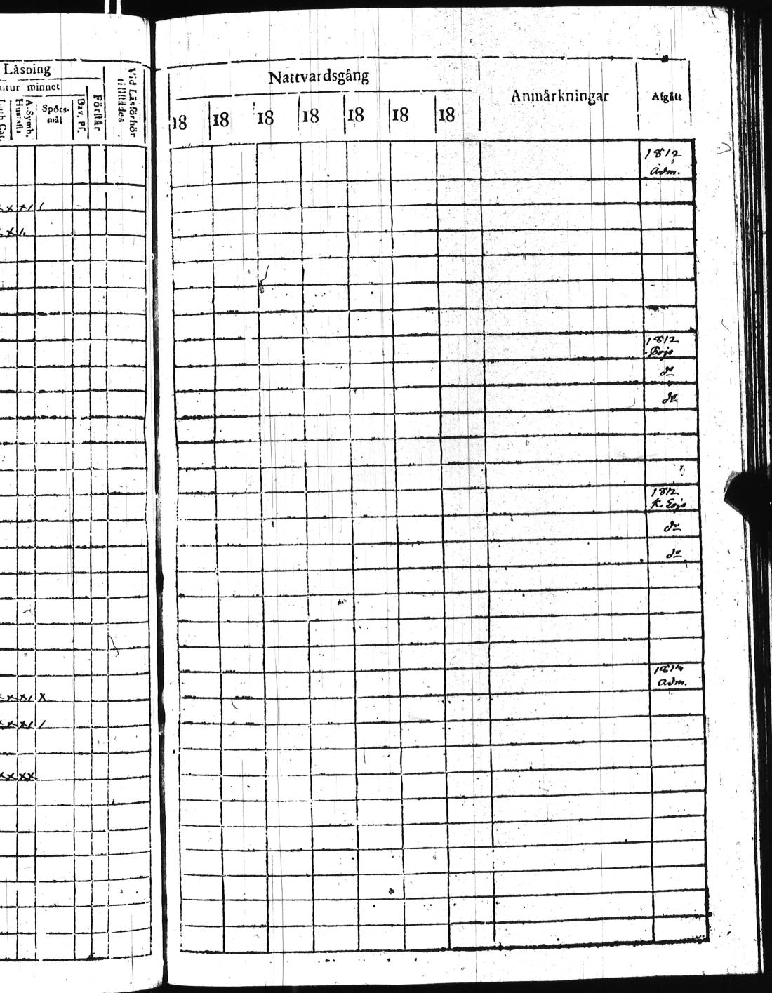 [ ../kirjat/Kirkonkirjat/kisko/lastenkirja_1811-1811_jk1033/kuvat/93.jpg ]
