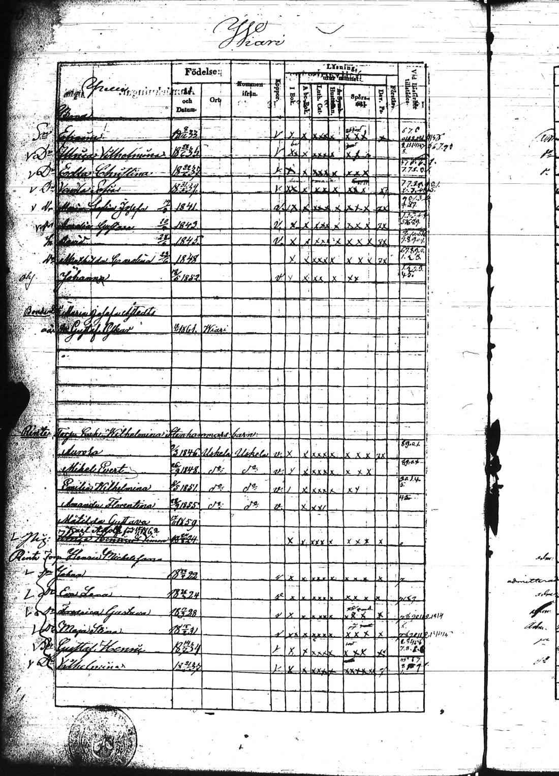 [ ../kirjat/Kirkonkirjat/kisko/lastenkirja_1837-1862_jk1036-1037/kuvat/146.jpg ]