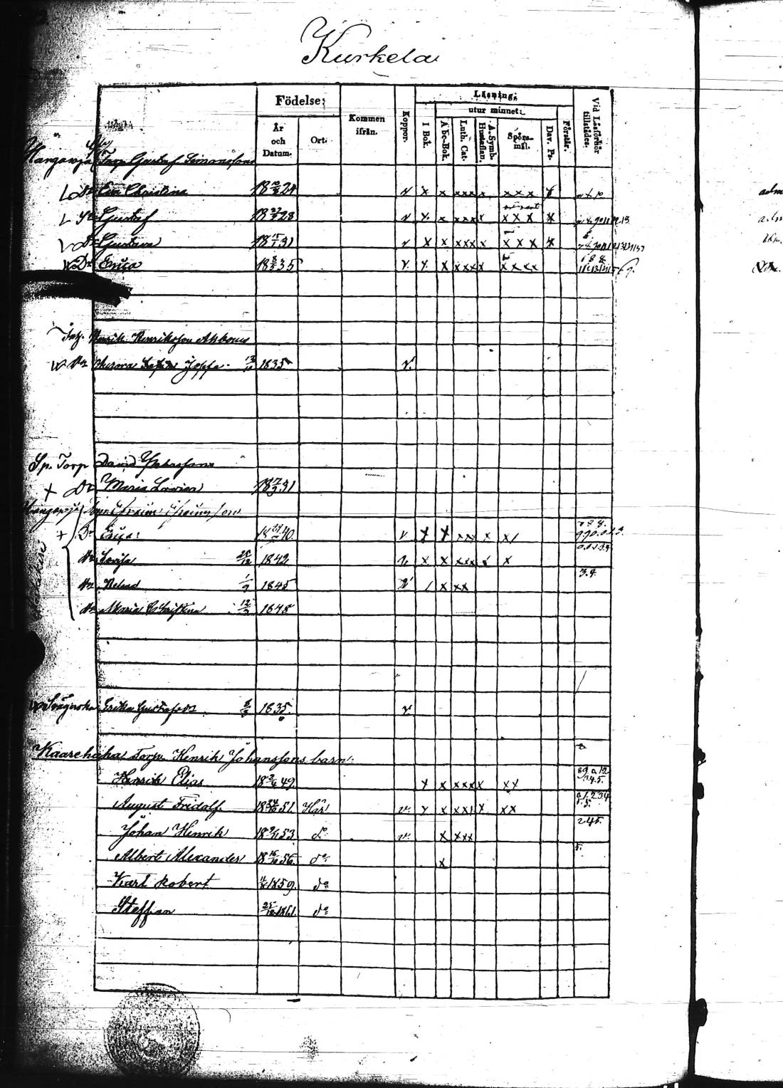 [ ../kirjat/Kirkonkirjat/kisko/lastenkirja_1837-1862_jk1036-1037/kuvat/168.jpg ]