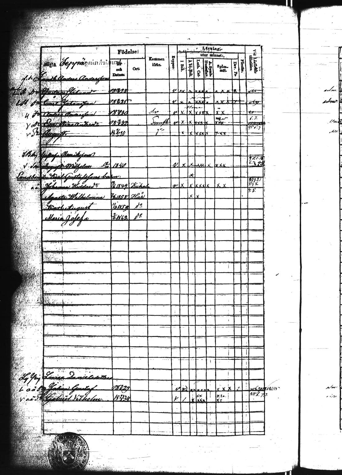 [ ../kirjat/Kirkonkirjat/kisko/lastenkirja_1837-1862_jk1036-1037/kuvat/207.jpg ]