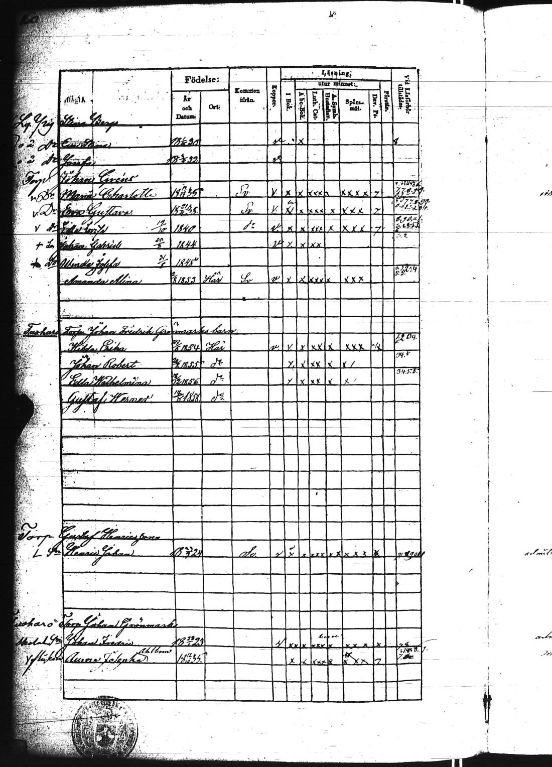 [ ../kirjat/Kirkonkirjat/kisko/lastenkirja_1837-1862_jk1036-1037/kuvat/317.jpg ]