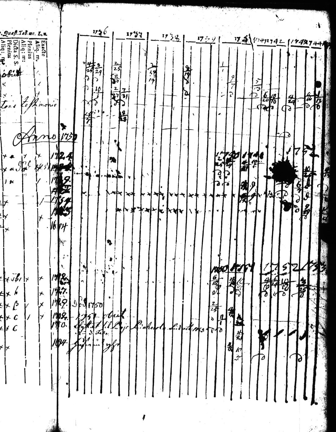[ ../kirjat/Kirkonkirjat/kisko/rippikirja_1735-1753_jk1031-1032/kuvat/137.jpg ]
