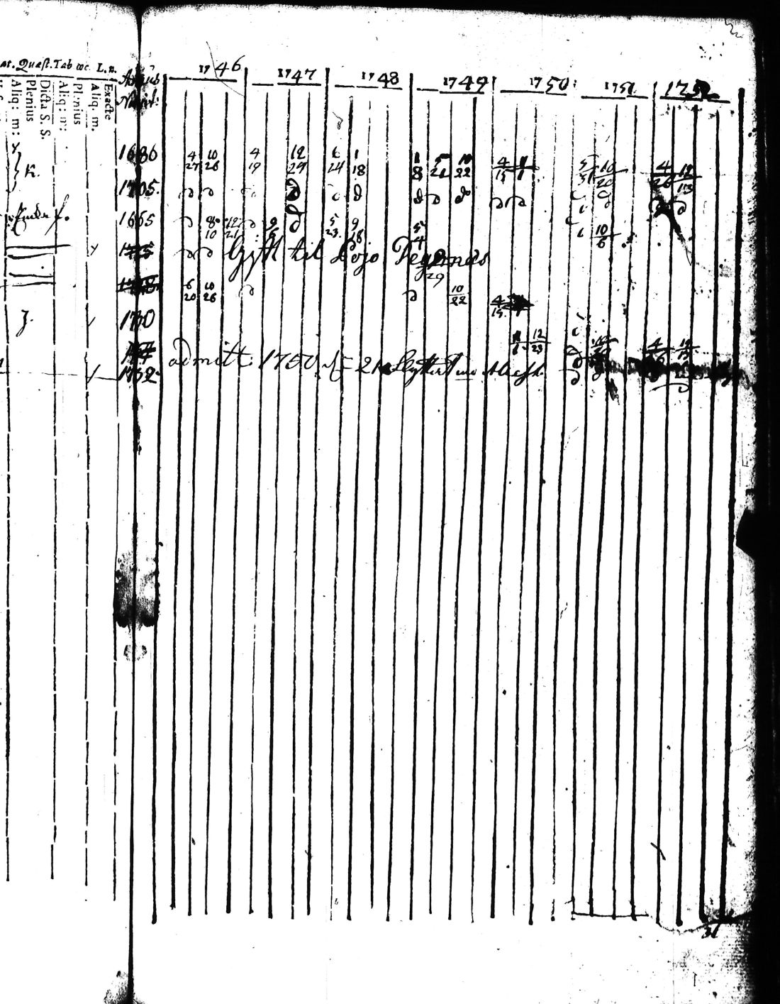 [ ../kirjat/Kirkonkirjat/kisko/rippikirja_1735-1753_jk1031-1032/kuvat/147.jpg ]