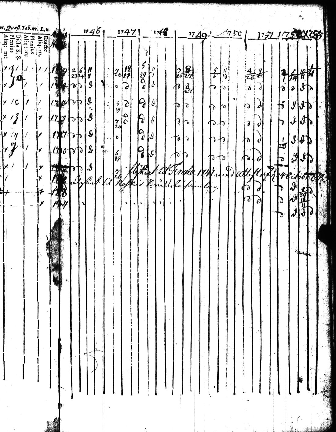 [ ../kirjat/Kirkonkirjat/kisko/rippikirja_1735-1753_jk1031-1032/kuvat/161.jpg ]