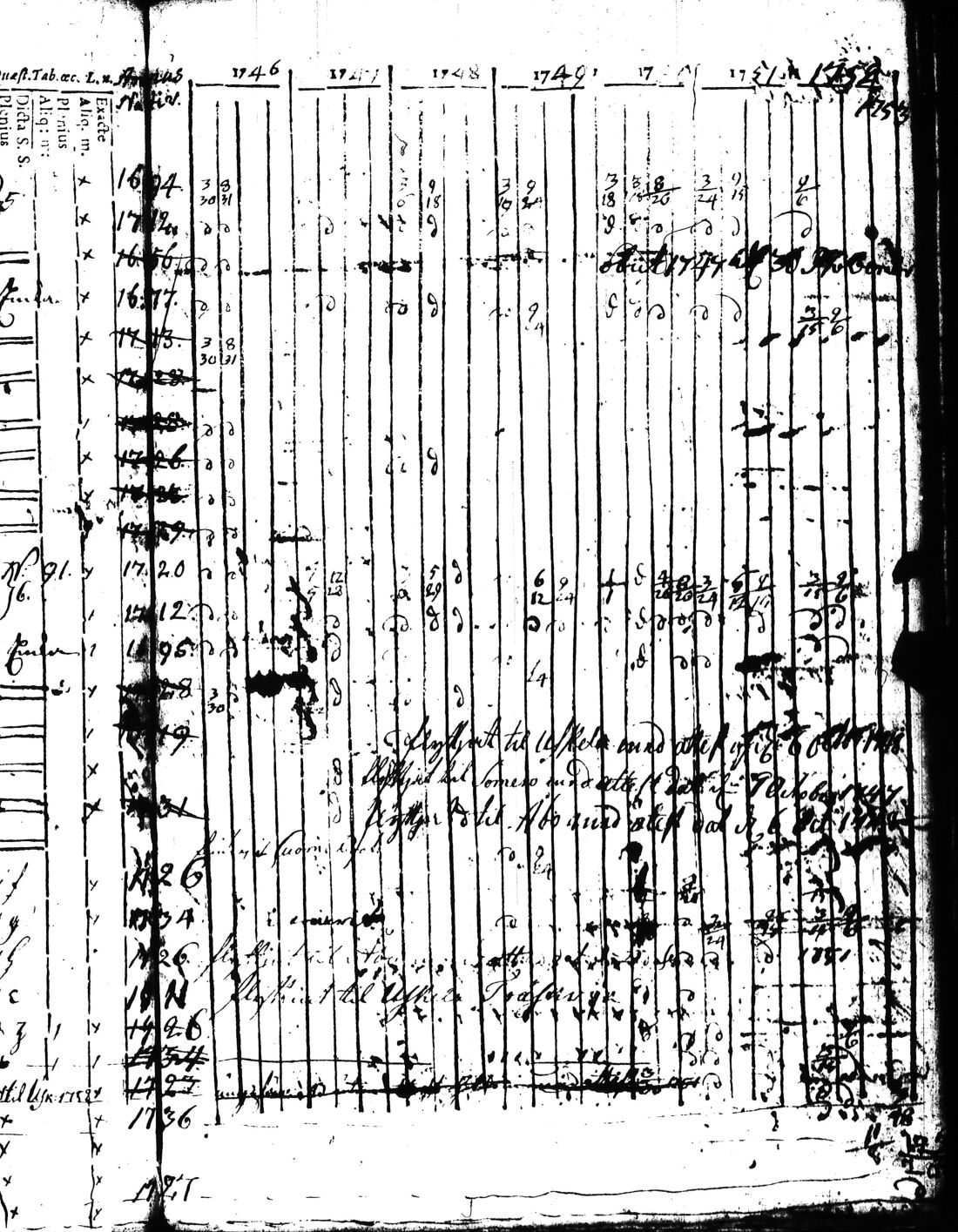 [ ../kirjat/Kirkonkirjat/kisko/rippikirja_1735-1753_jk1031-1032/kuvat/187.jpg ]