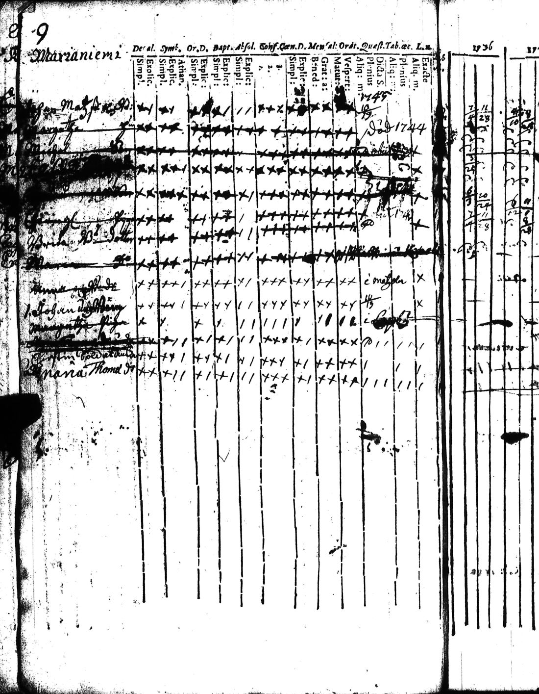 [ ../kirjat/Kirkonkirjat/kisko/rippikirja_1735-1753_jk1031-1032/kuvat/20.jpg ]