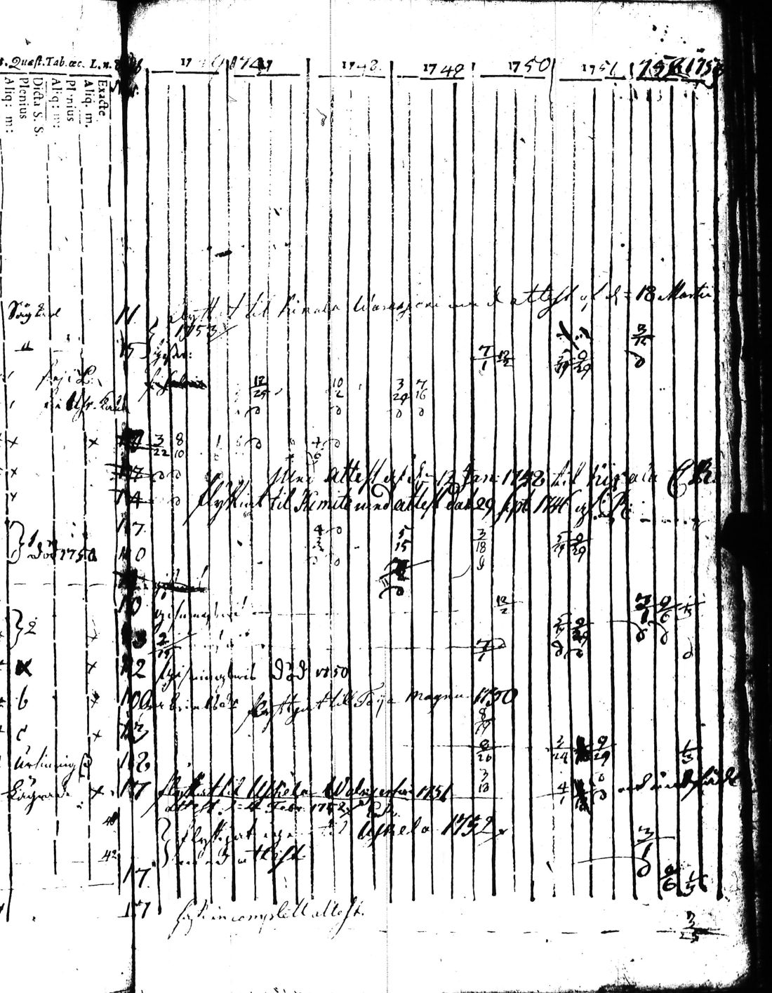 [ ../kirjat/Kirkonkirjat/kisko/rippikirja_1735-1753_jk1031-1032/kuvat/203.jpg ]