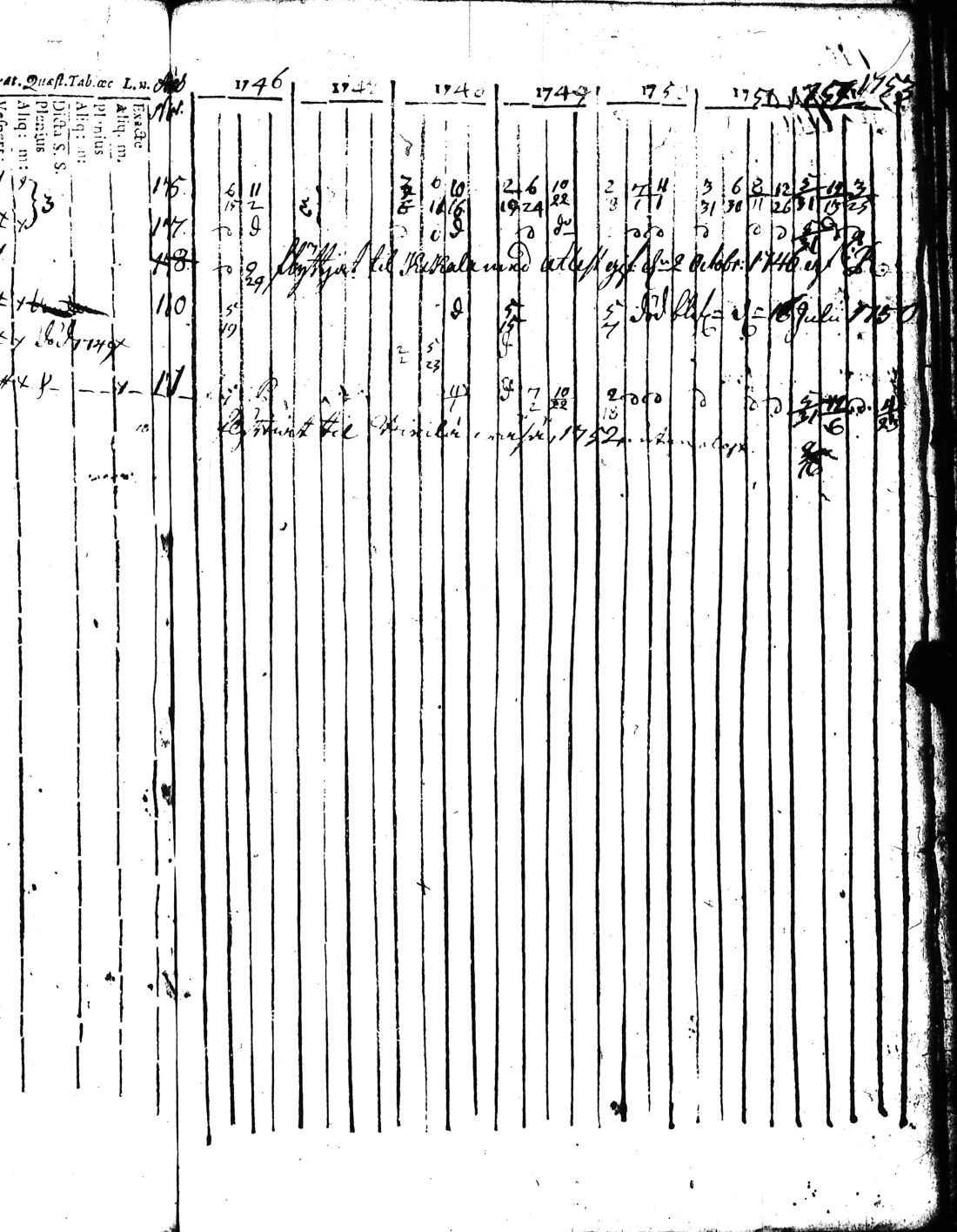 [ ../kirjat/Kirkonkirjat/kisko/rippikirja_1735-1753_jk1031-1032/kuvat/205.jpg ]
