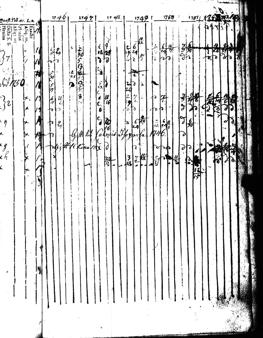 [ ../kirjat/Kirkonkirjat/kisko/rippikirja_1735-1753_jk1031-1032/kuvat/211.jpg ]