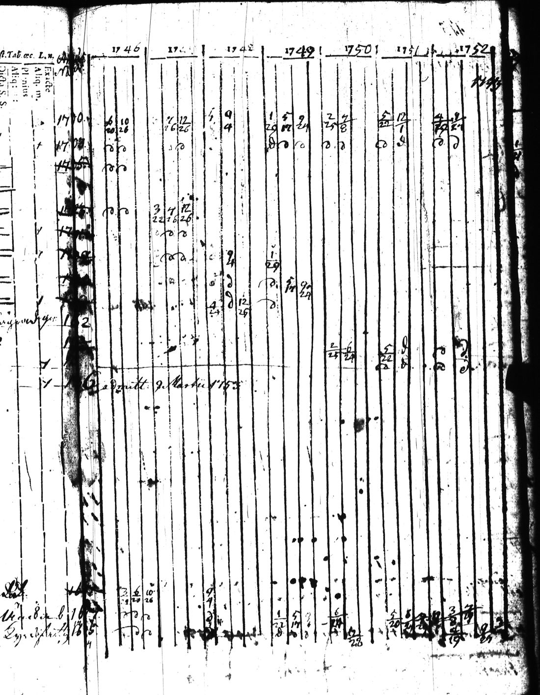 [ ../kirjat/Kirkonkirjat/kisko/rippikirja_1735-1753_jk1031-1032/kuvat/236.jpg ]