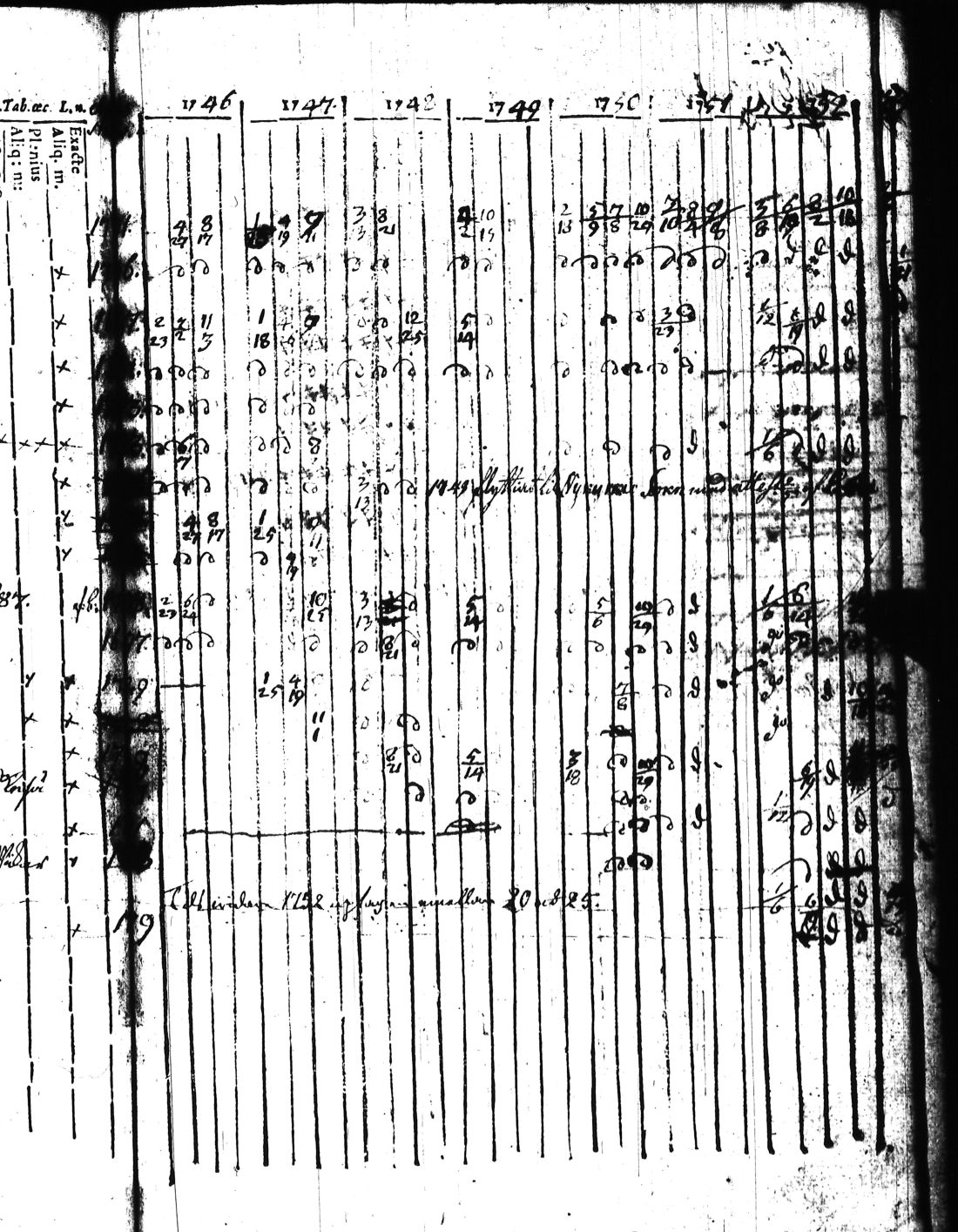 [ ../kirjat/Kirkonkirjat/kisko/rippikirja_1735-1753_jk1031-1032/kuvat/254.jpg ]